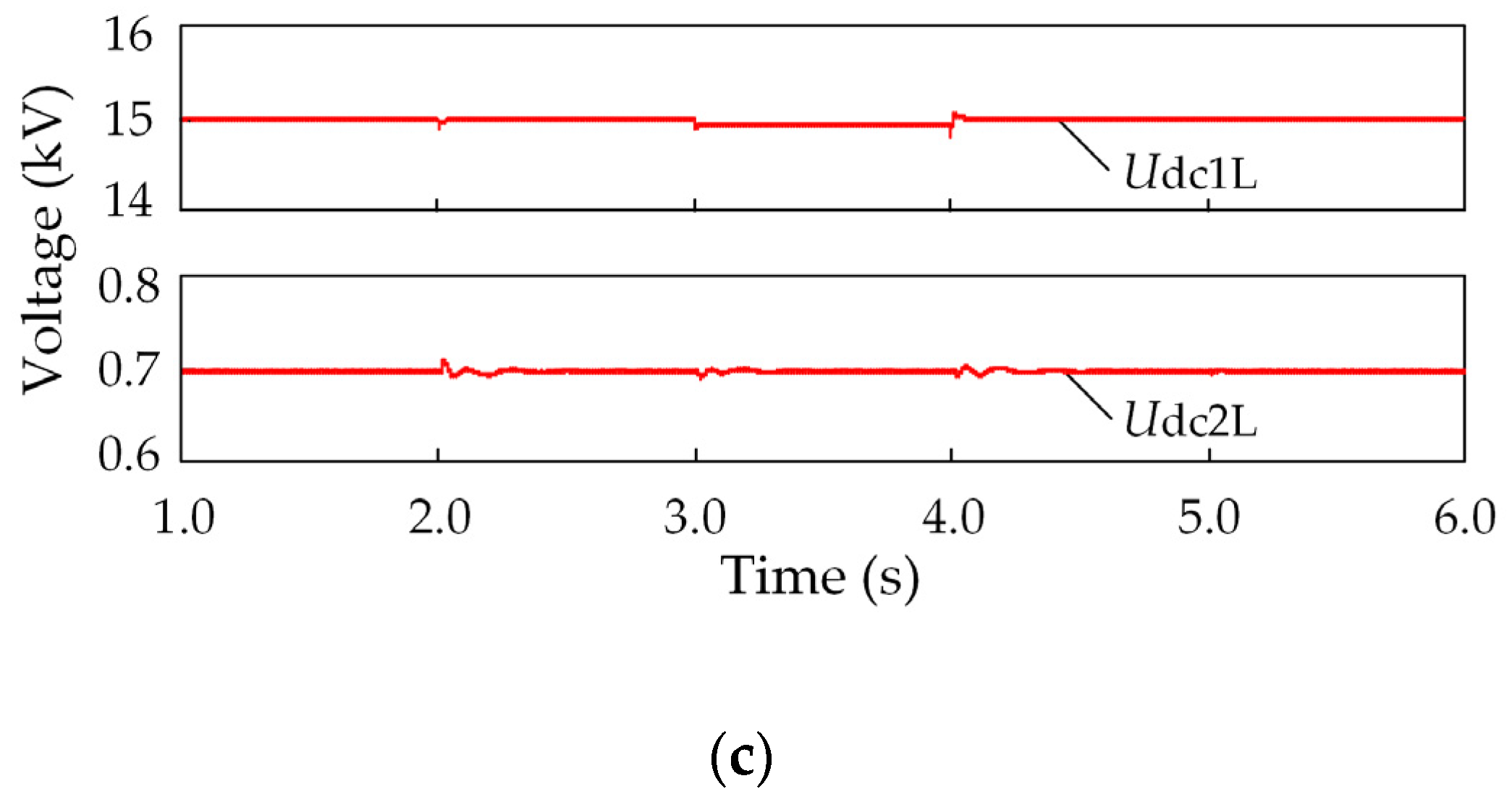 Applsci 09 00727 g010b