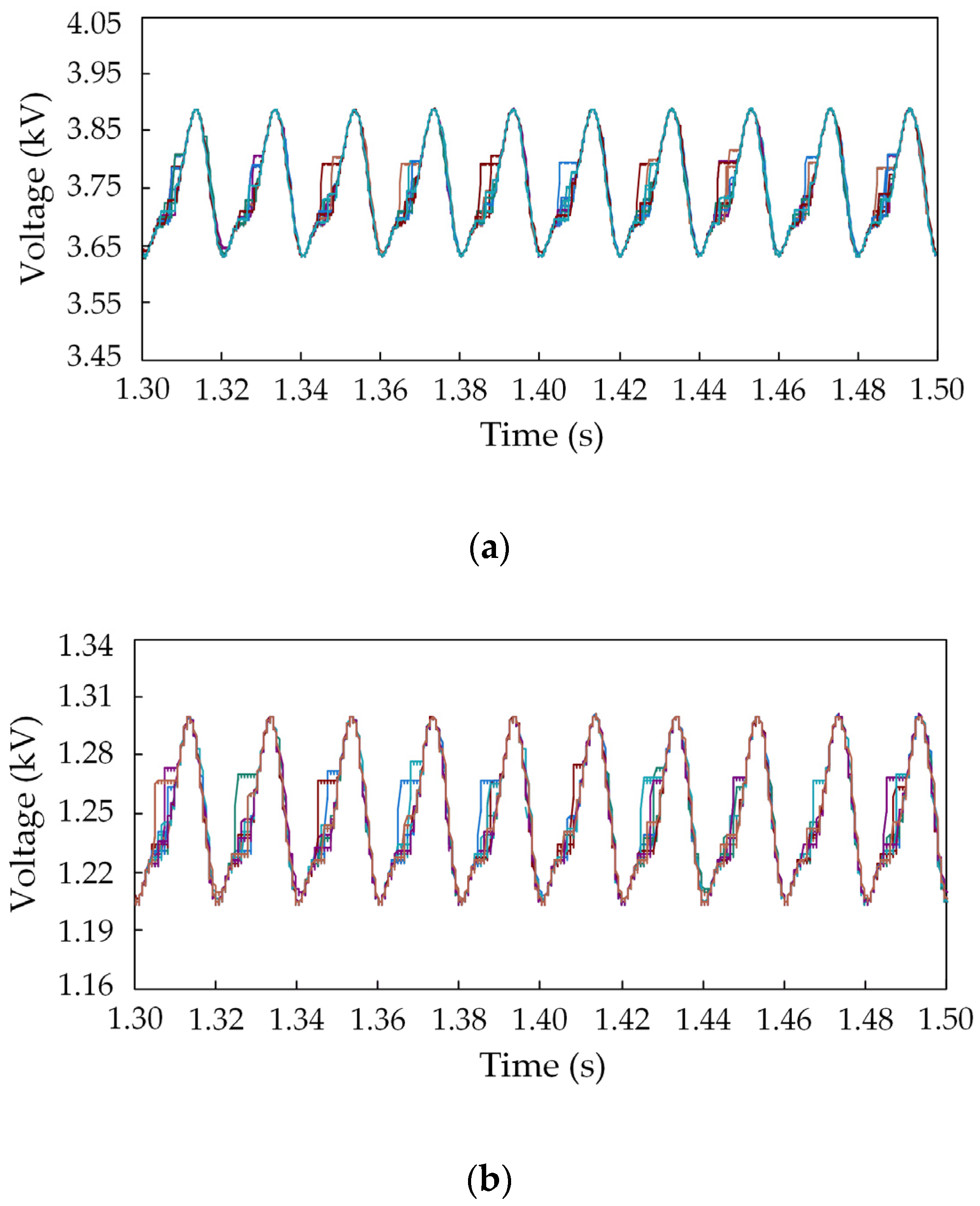 Applsci 09 00727 g015