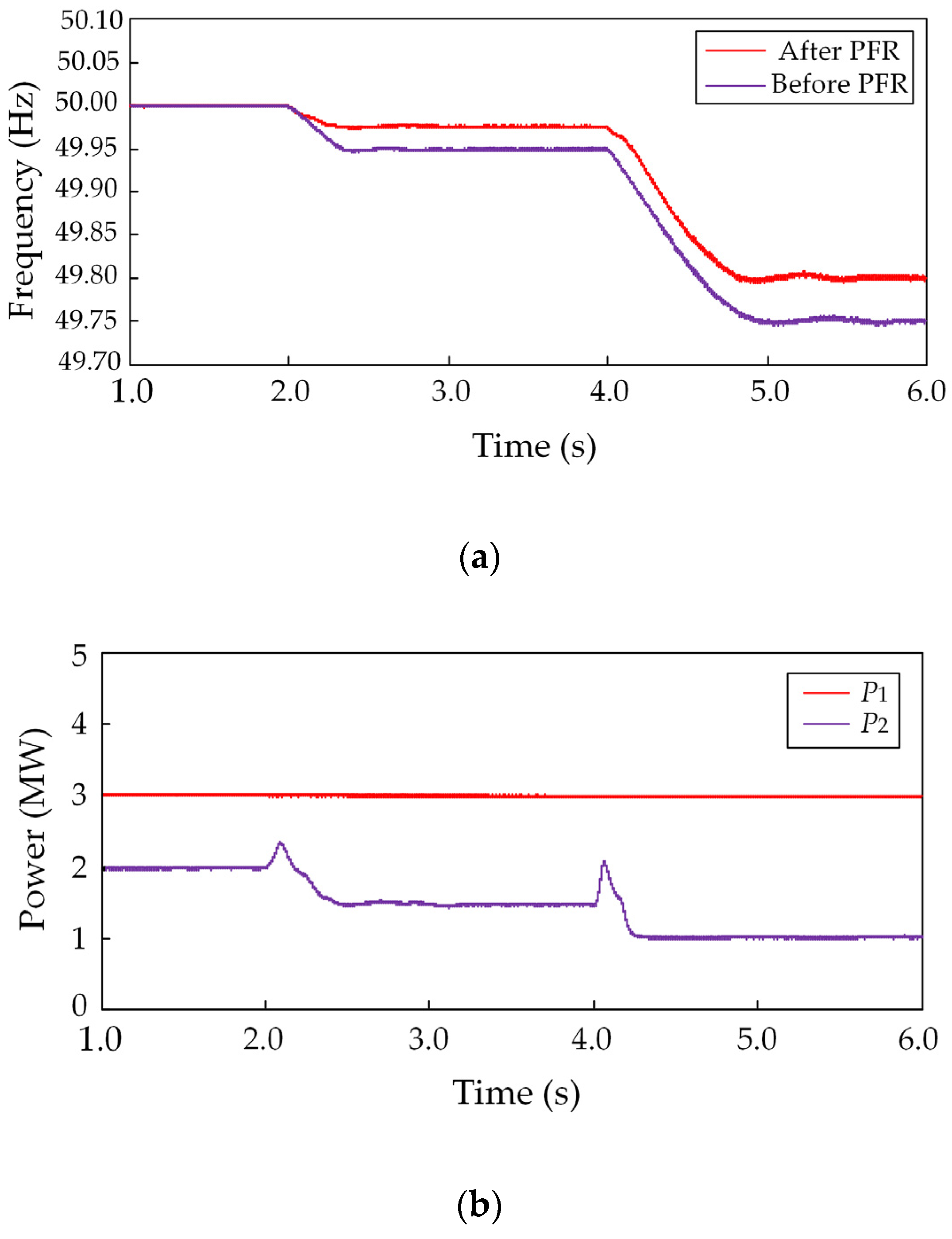 Applsci 09 00727 g016a