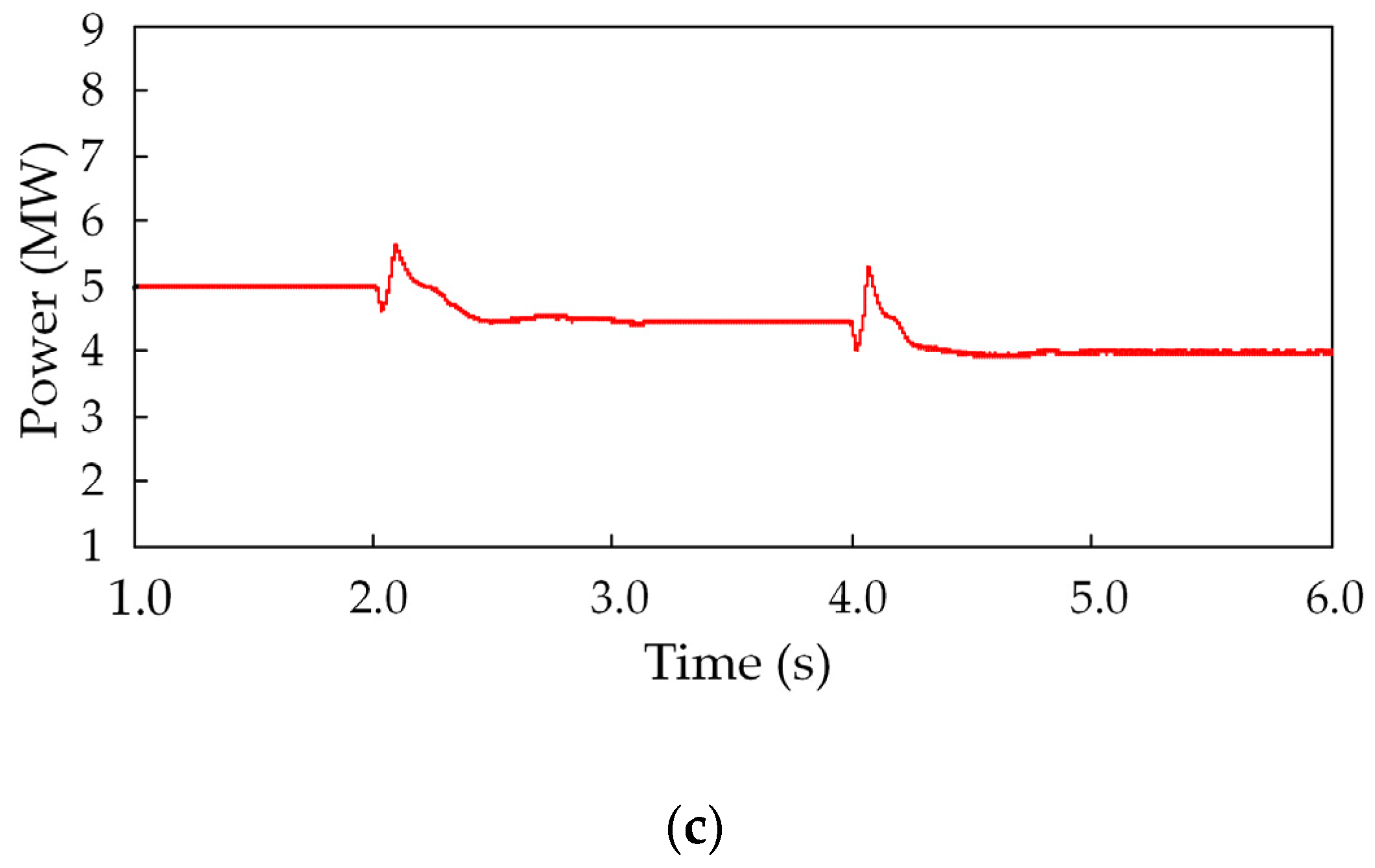 Applsci 09 00727 g016b