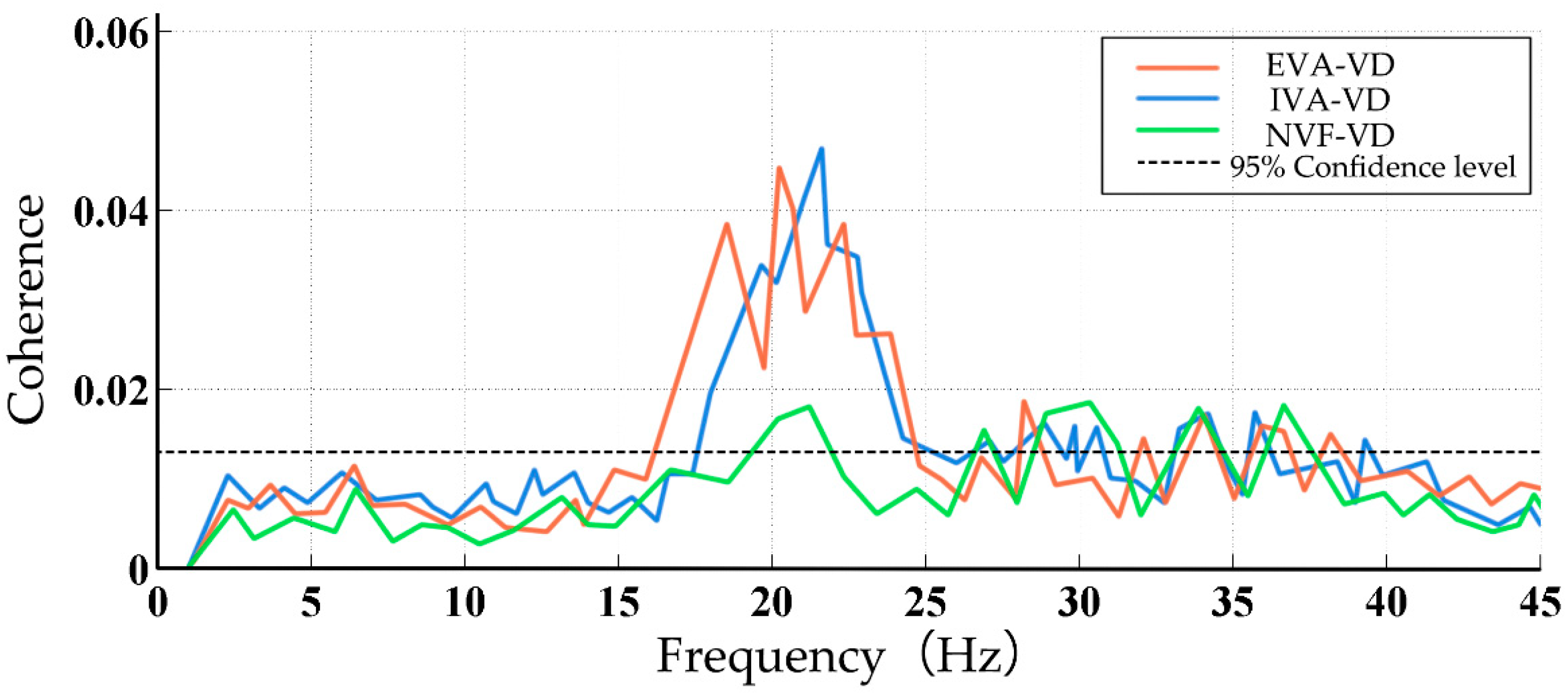 Applsci 09 00730 g006