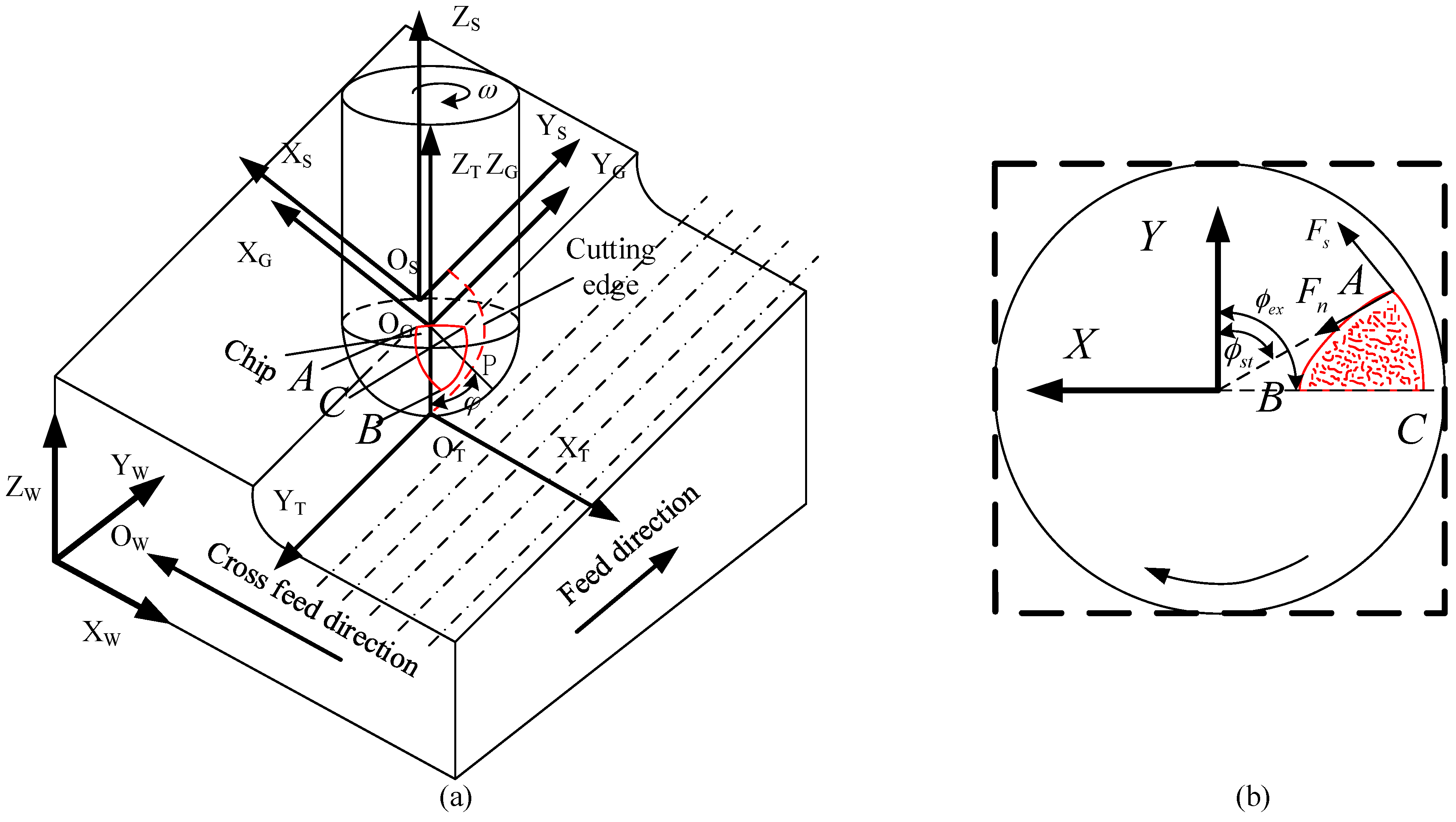 Applsci 09 00732 g001 Applsci 09 00732 g001