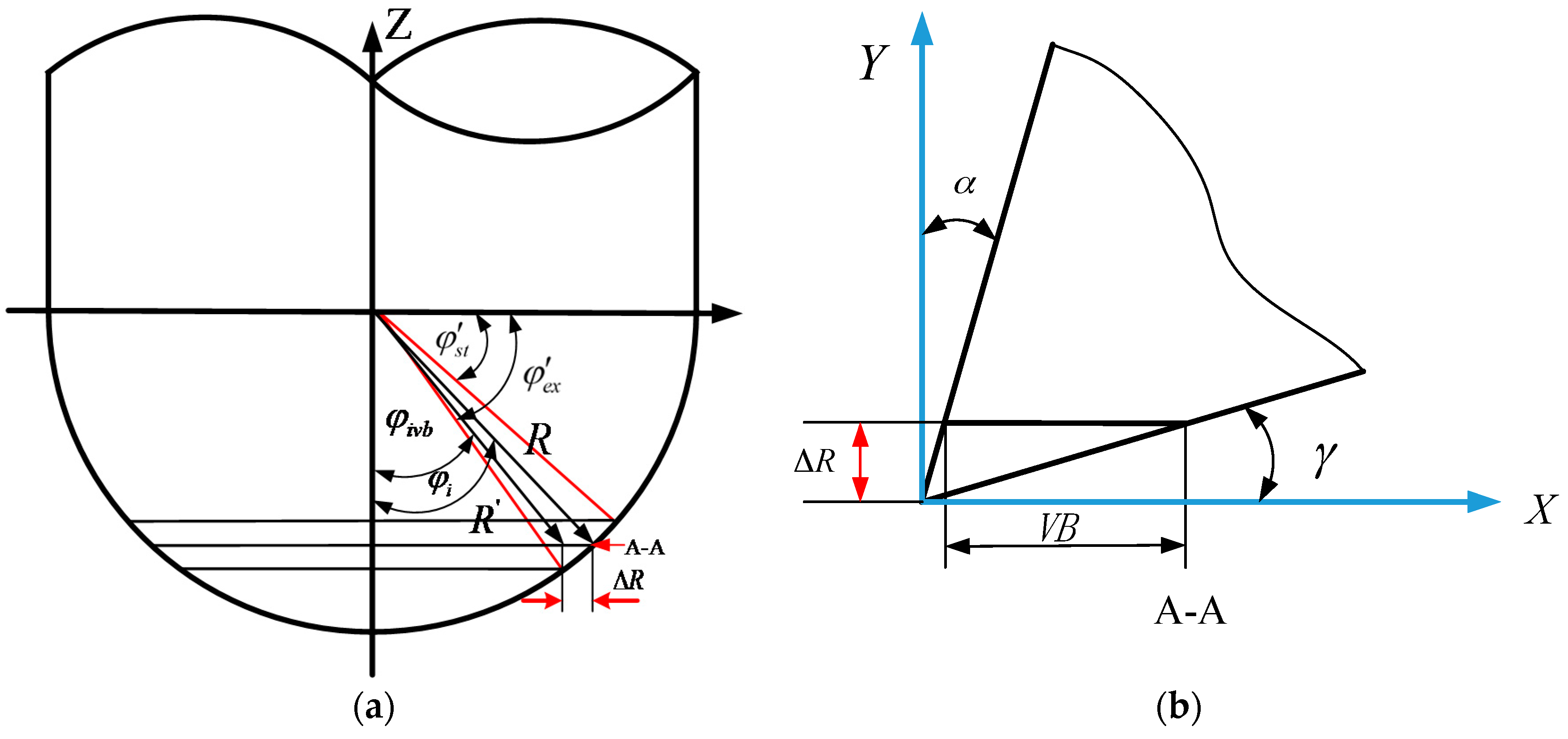 Applsci 09 00732 g002 Applsci 09 00732 g002
