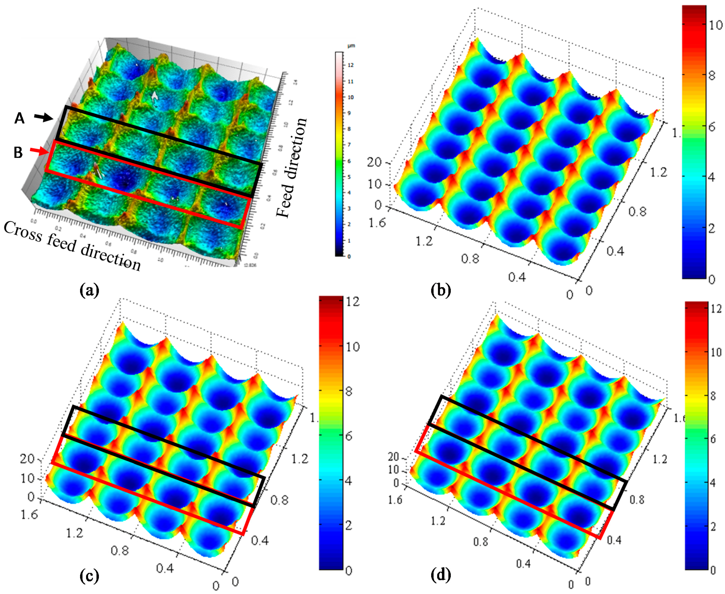 Applsci 09 00732 g012 Applsci 09 00732 g012