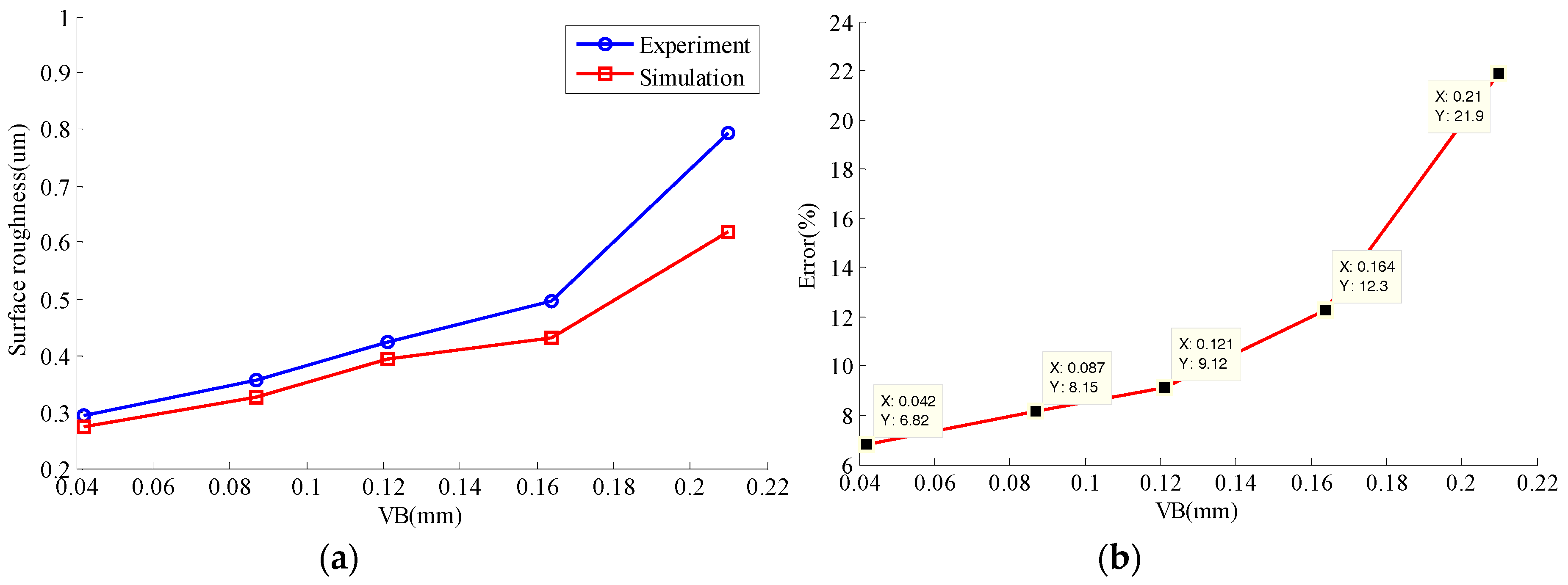 Applsci 09 00732 g013 Applsci 09 00732 g013