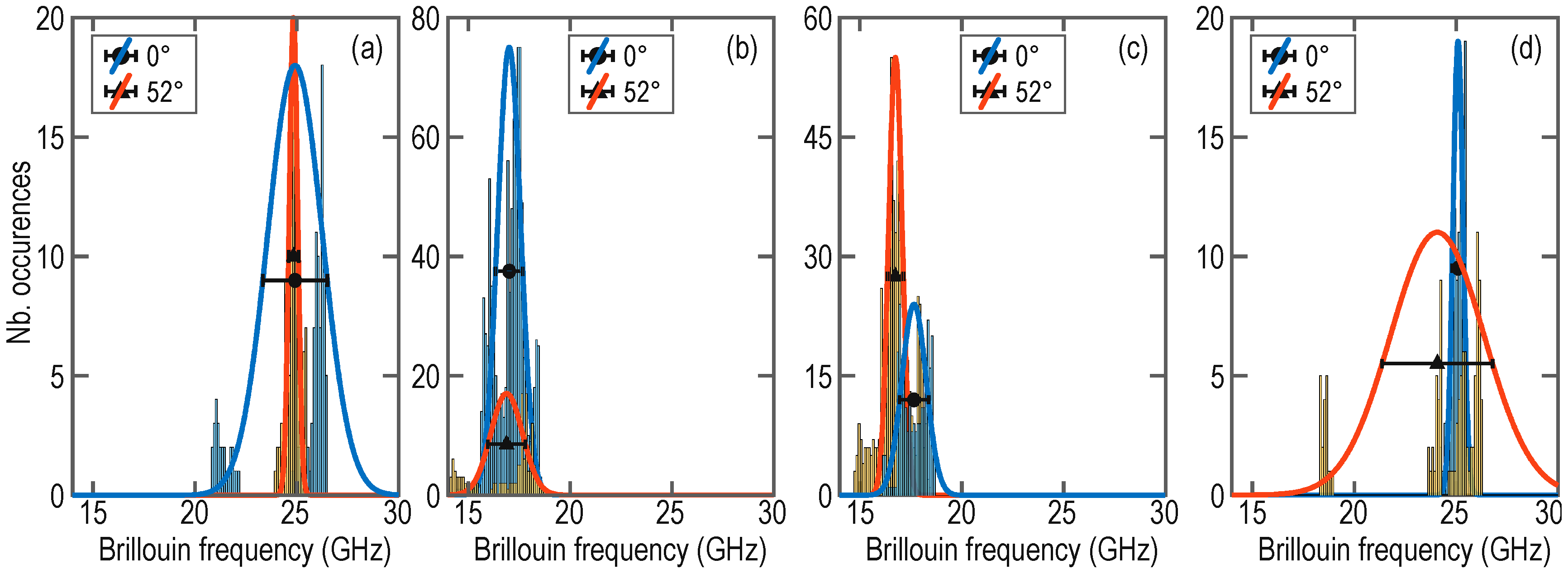 Applsci 09 00736 g004