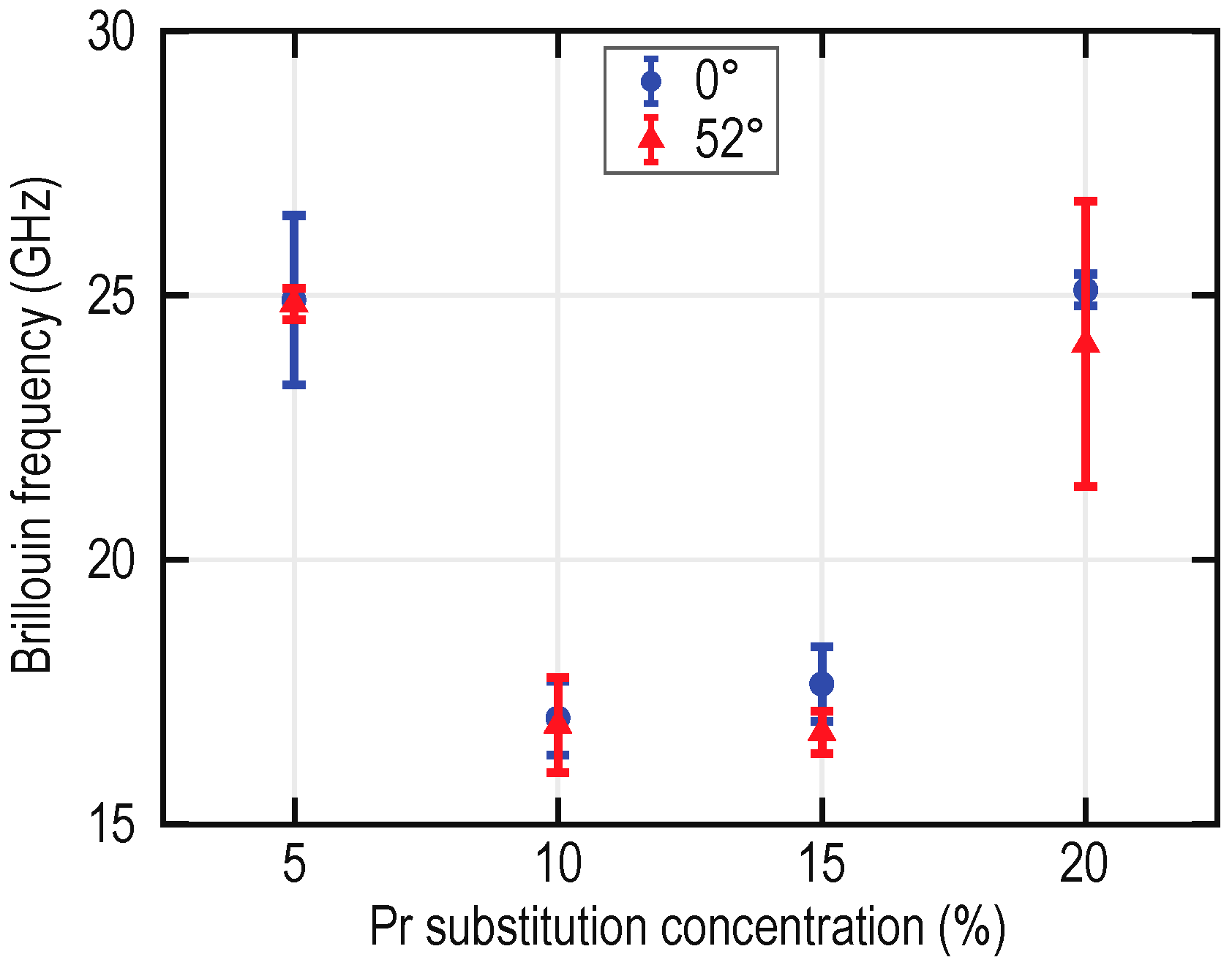 Applsci 09 00736 g005