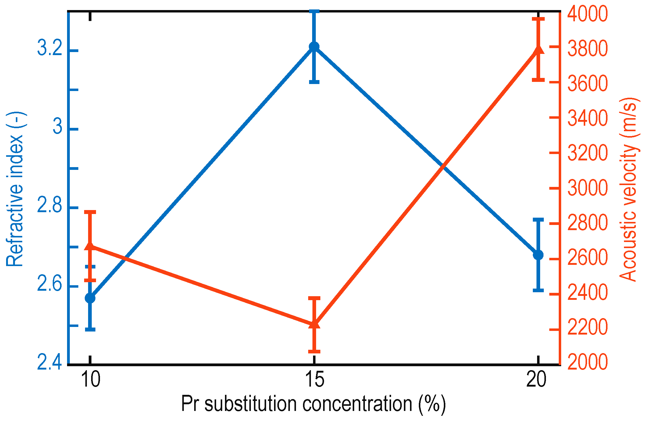 Applsci 09 00736 g006