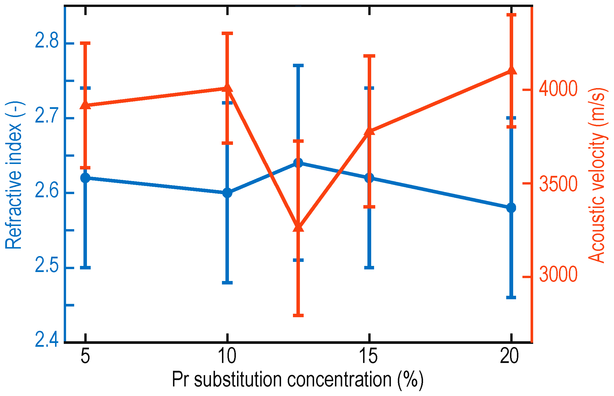 Applsci 09 00736 g008