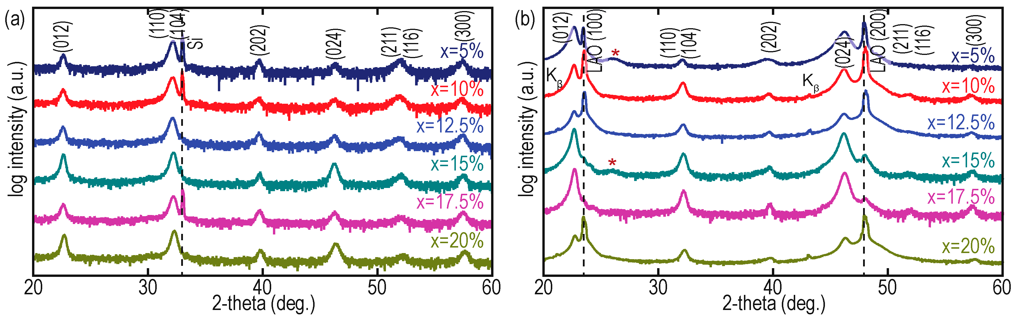 Applsci 09 00736 g0a1