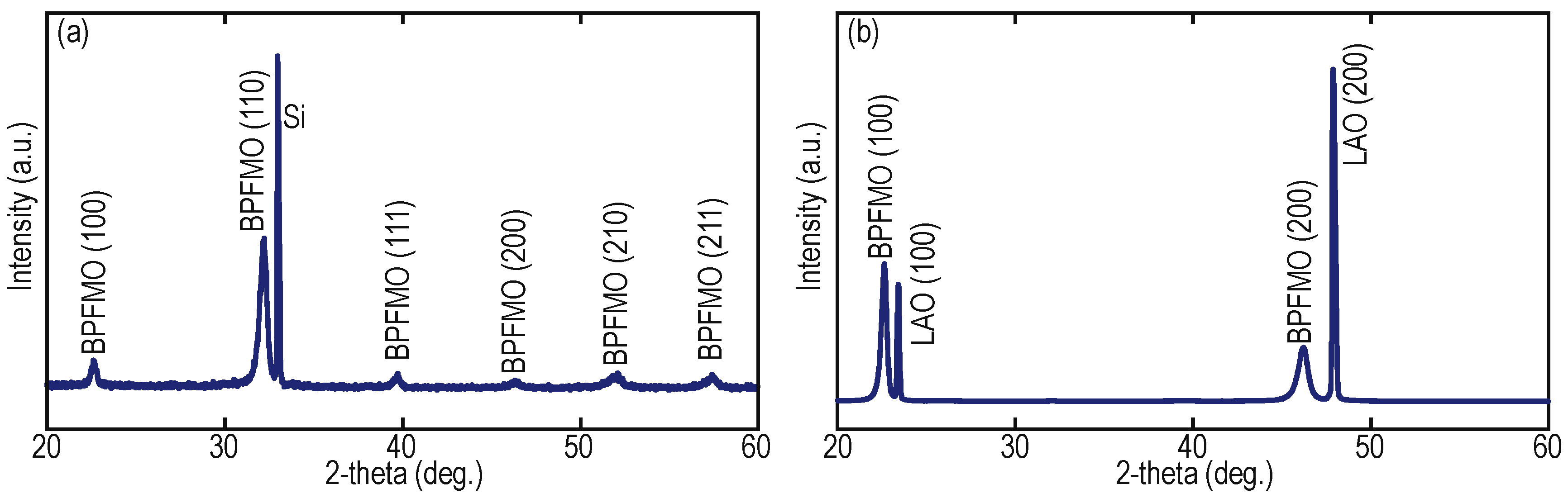 Applsci 09 00736 g0a2
