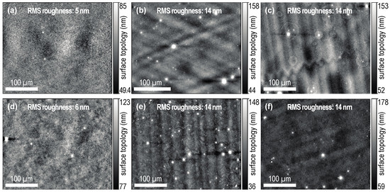 Applsci 09 00736 g0a5