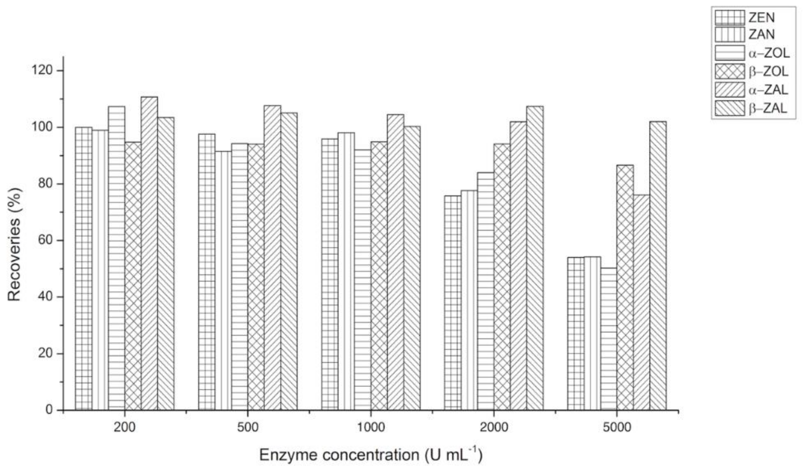 Applsci 09 00741 g002