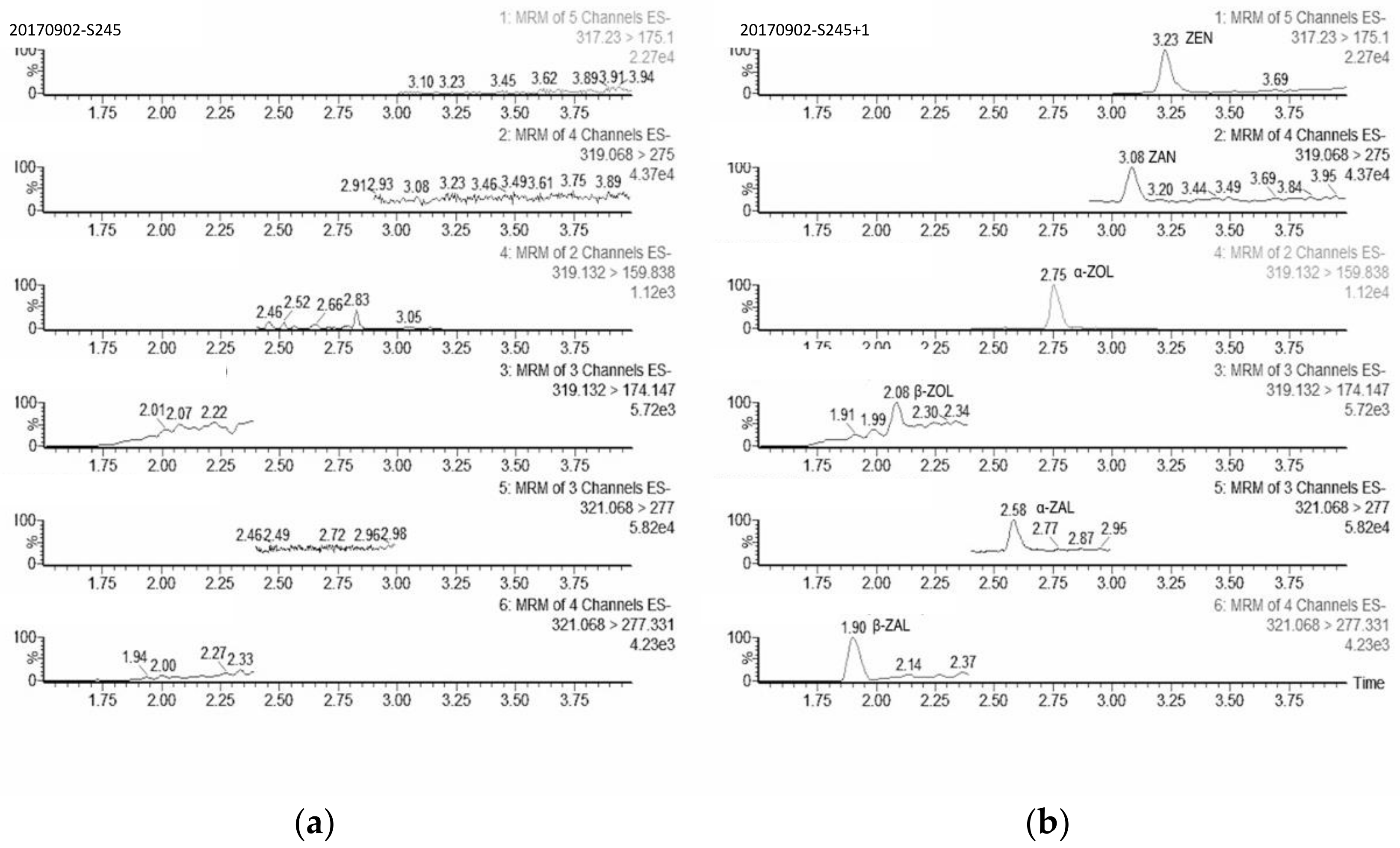 Applsci 09 00741 g003