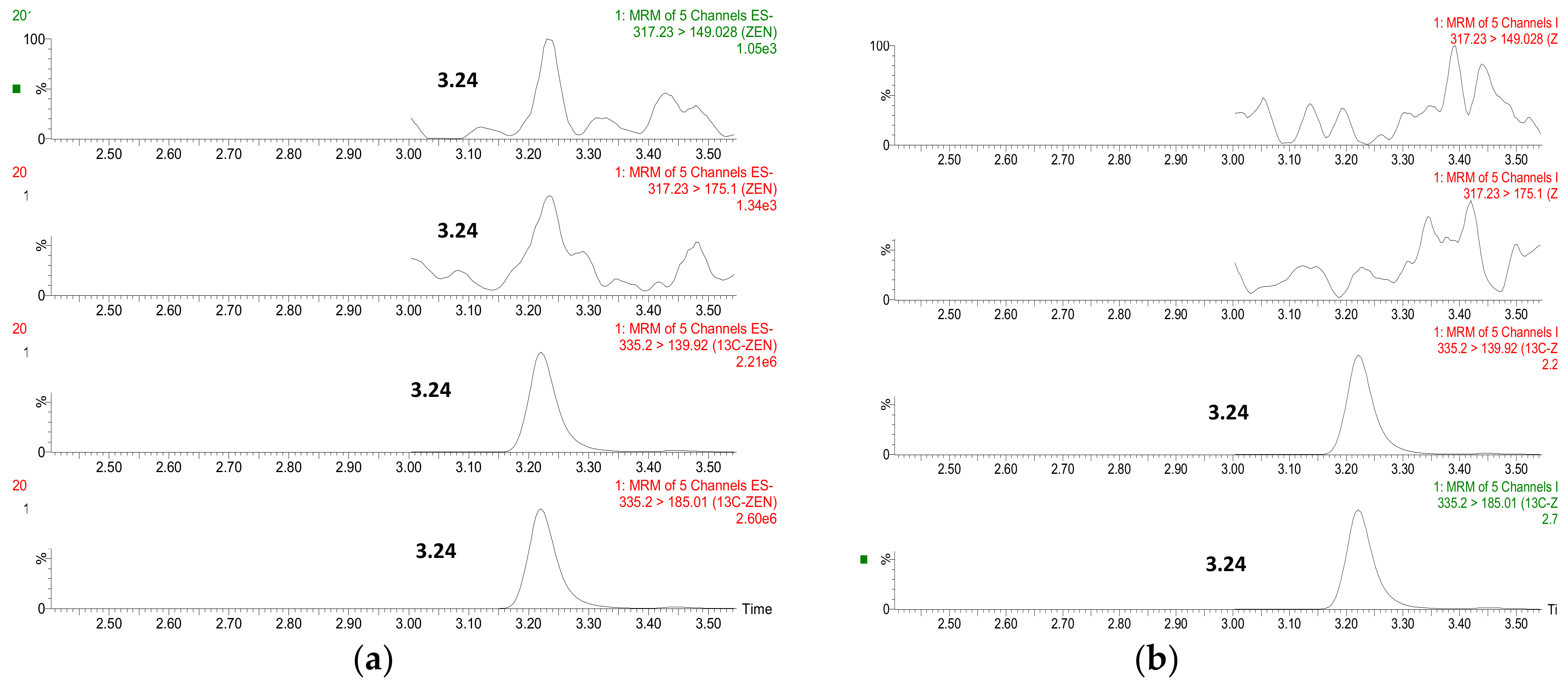 Applsci 09 00741 g004
