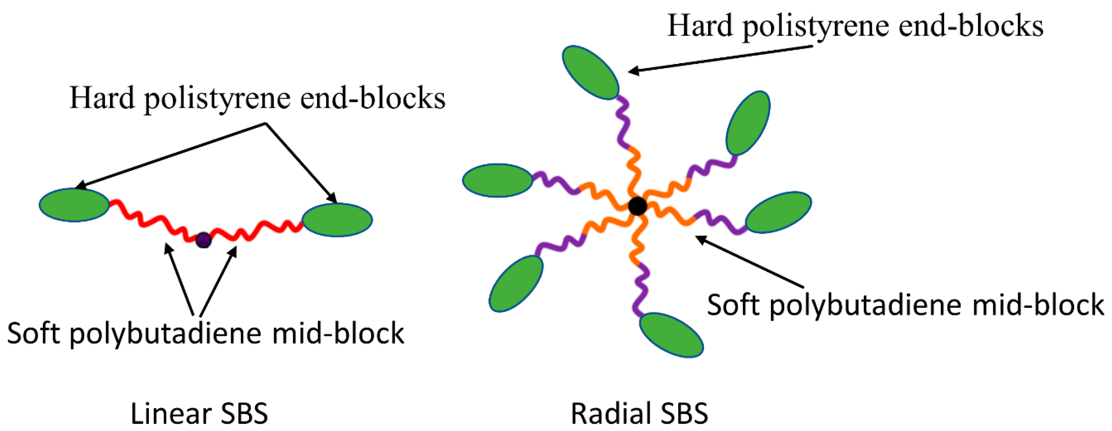 Applsci 09 00742 g004 Applsci 09 00742 g004