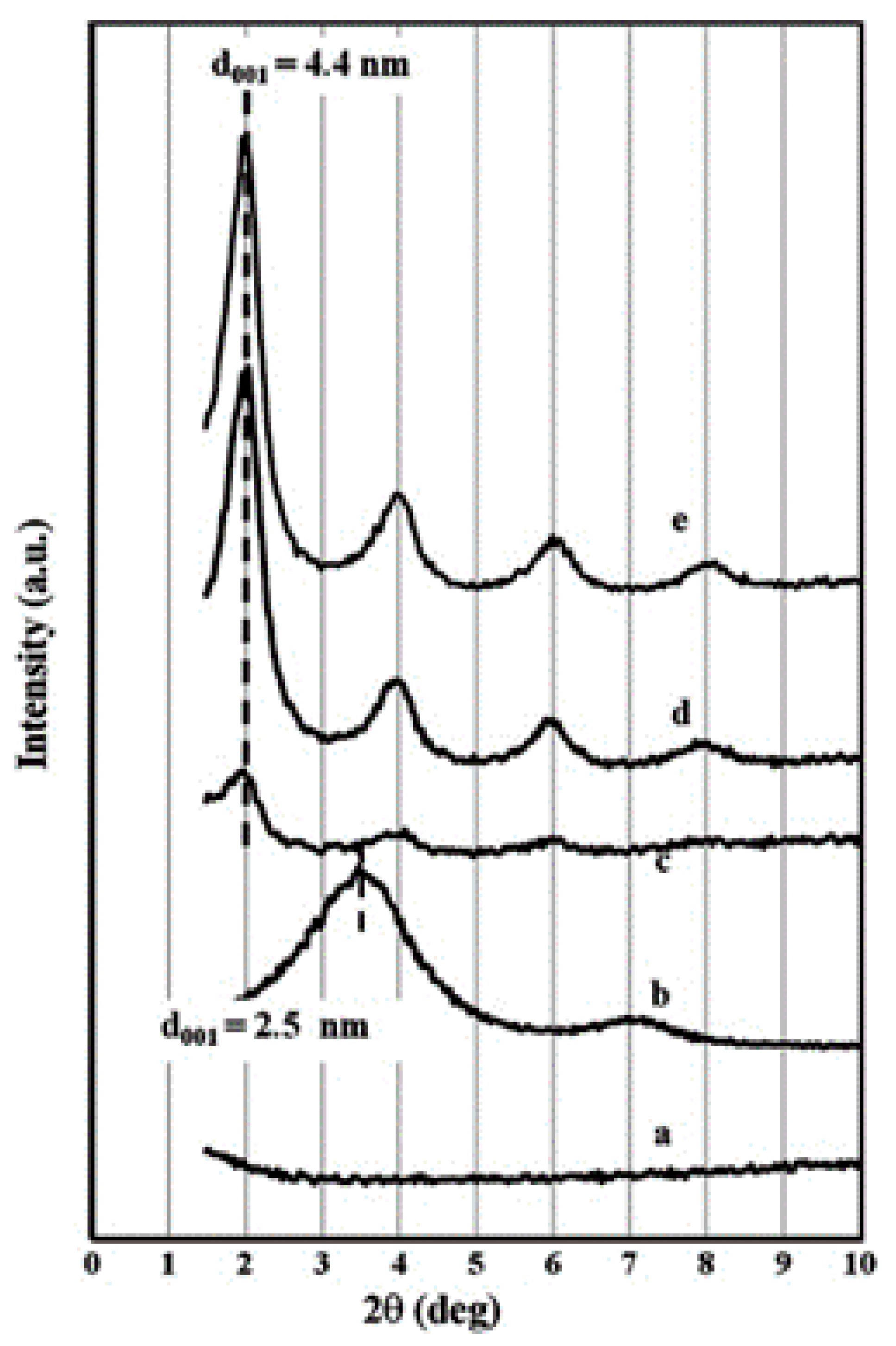 Applsci 09 00742 g012 Applsci 09 00742 g012