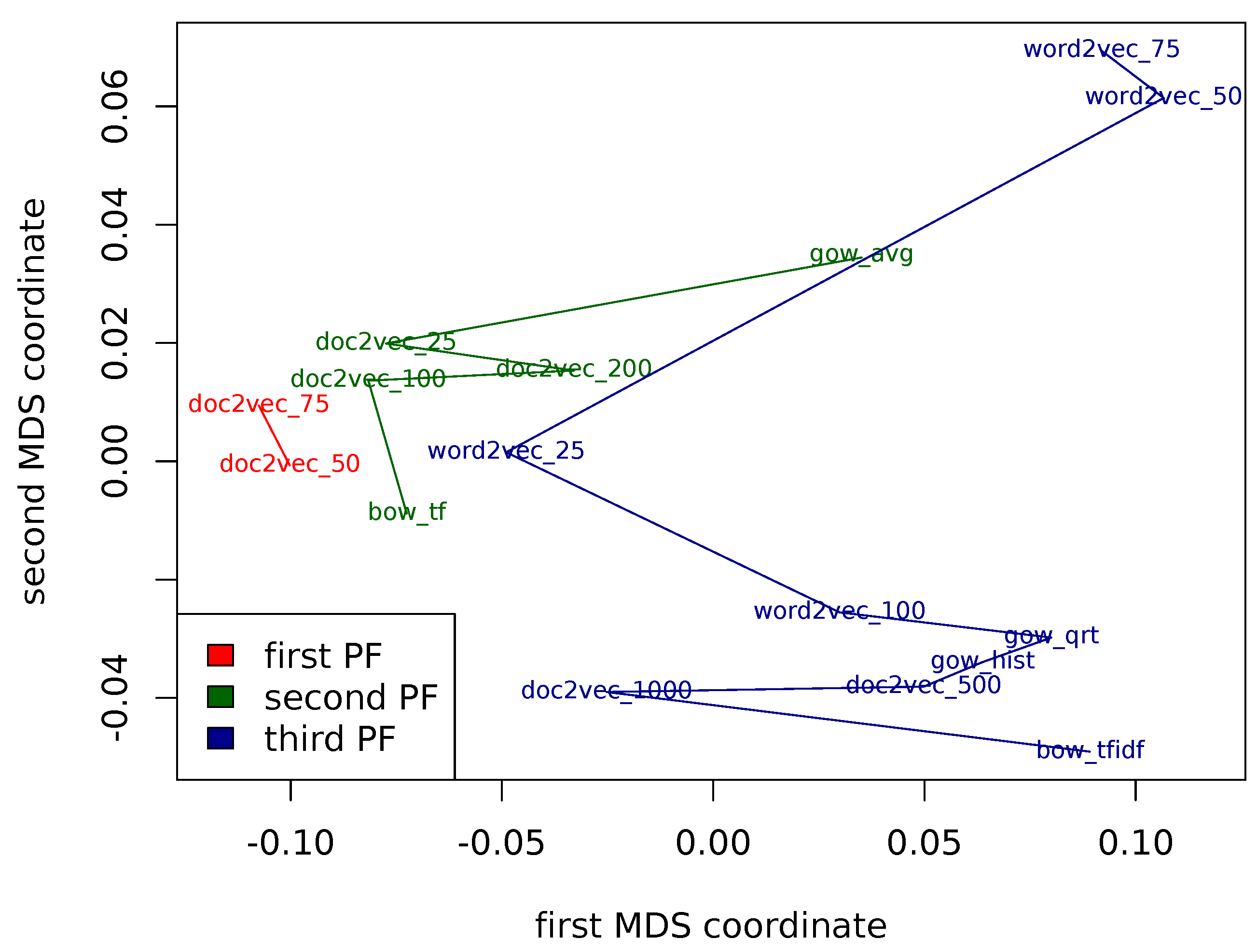 Applsci 09 00743 g001
