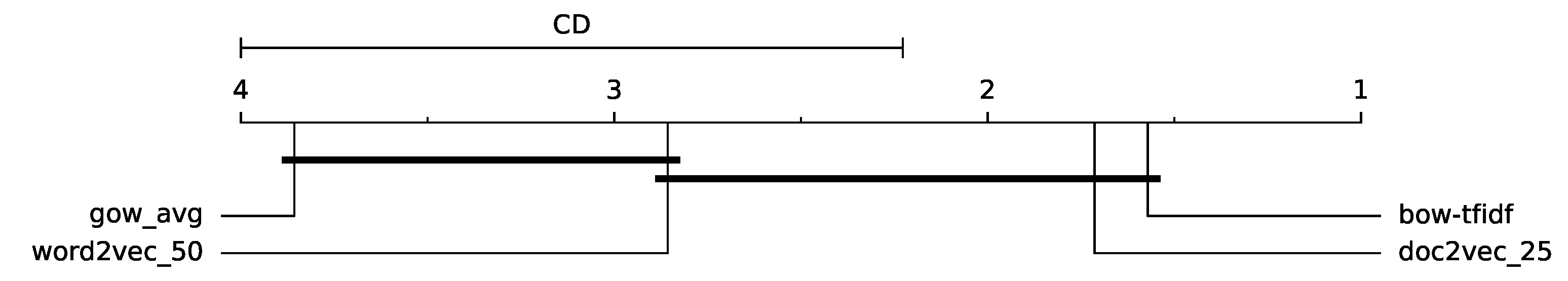 Applsci 09 00743 g002