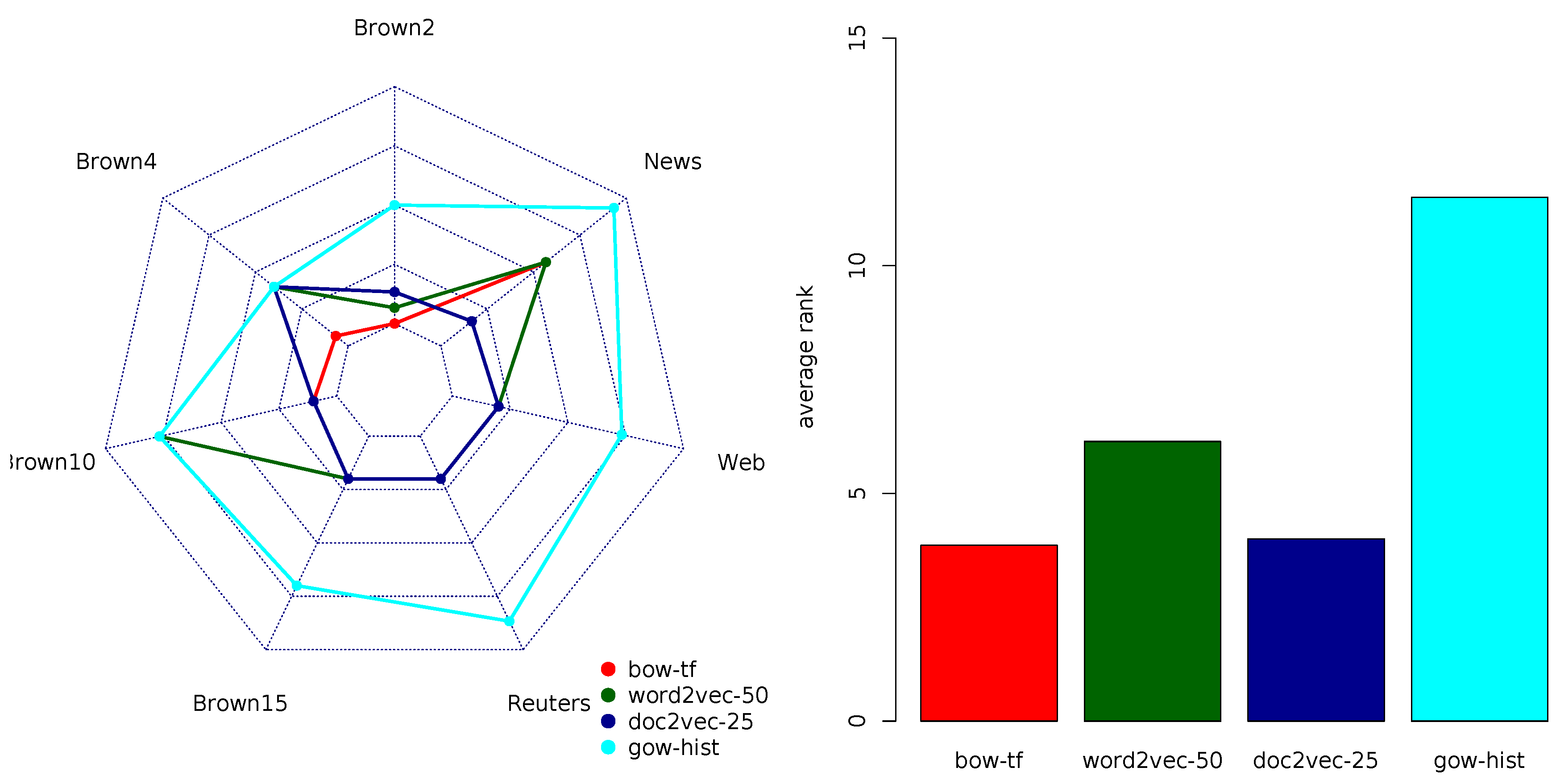 Applsci 09 00743 g005