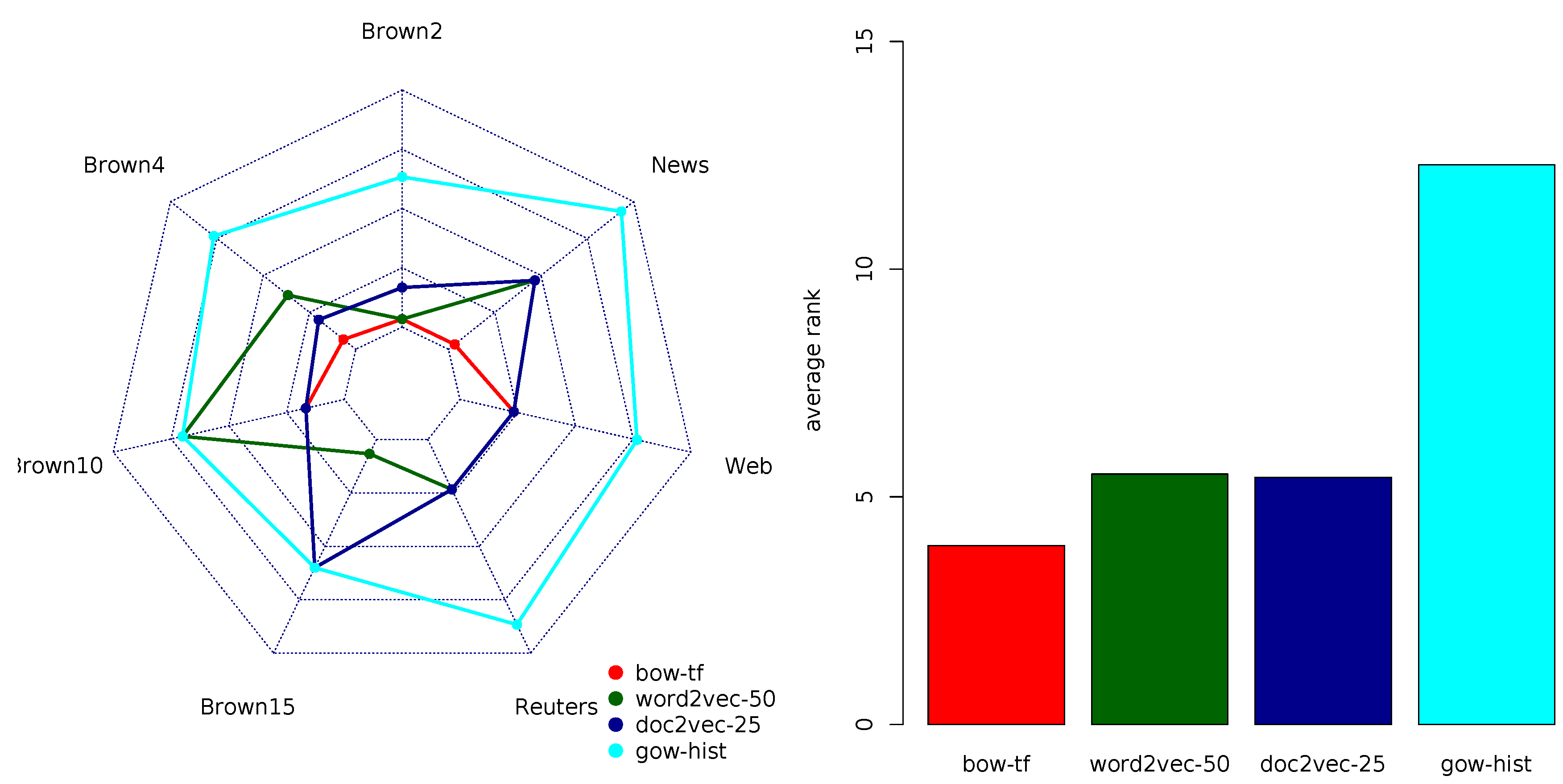 Applsci 09 00743 g0a1