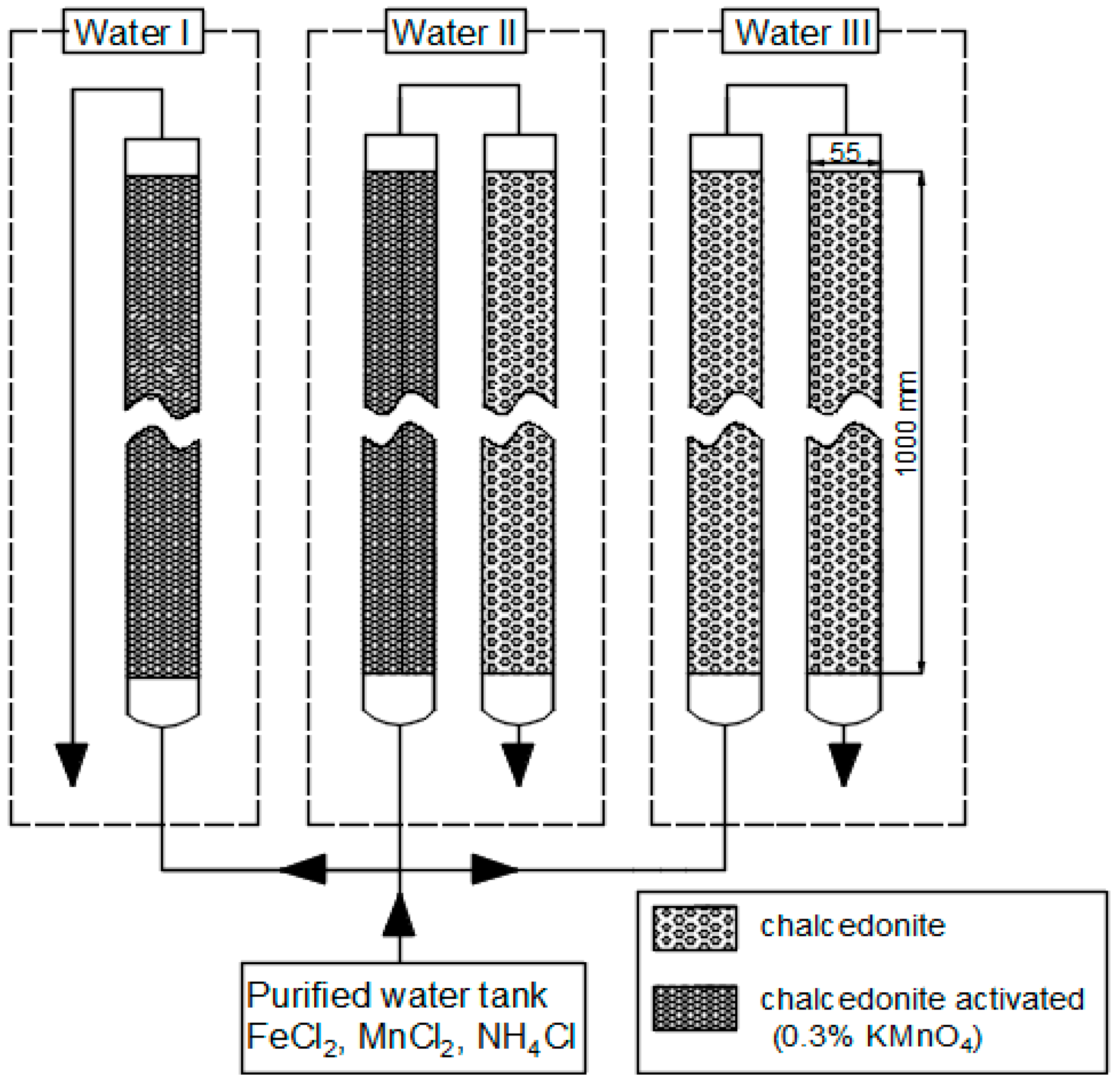 Applsci 09 00751 g001