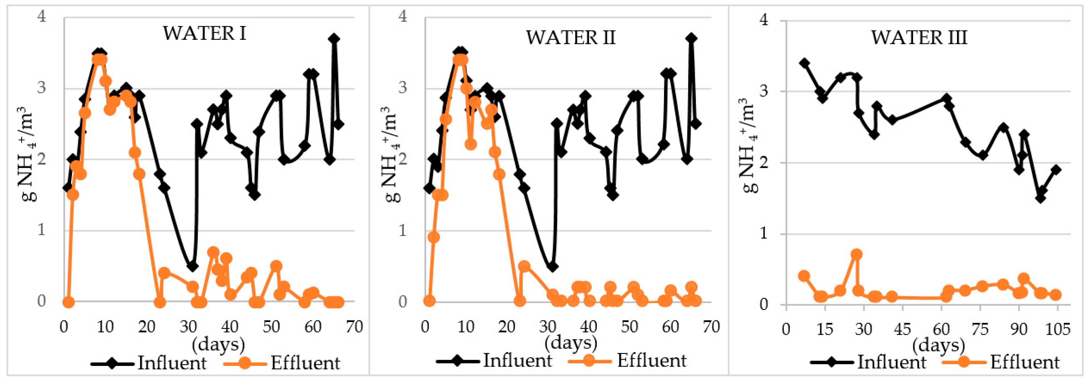 Applsci 09 00751 g002