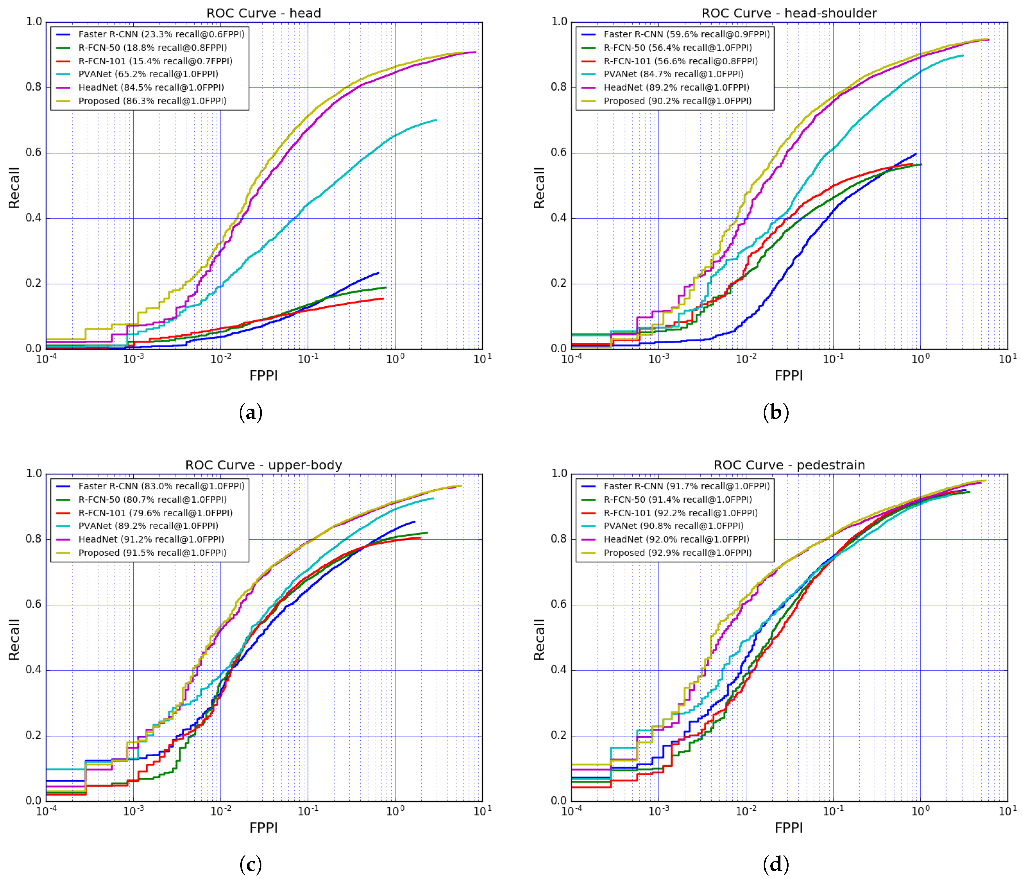 Applsci 09 00752 g004