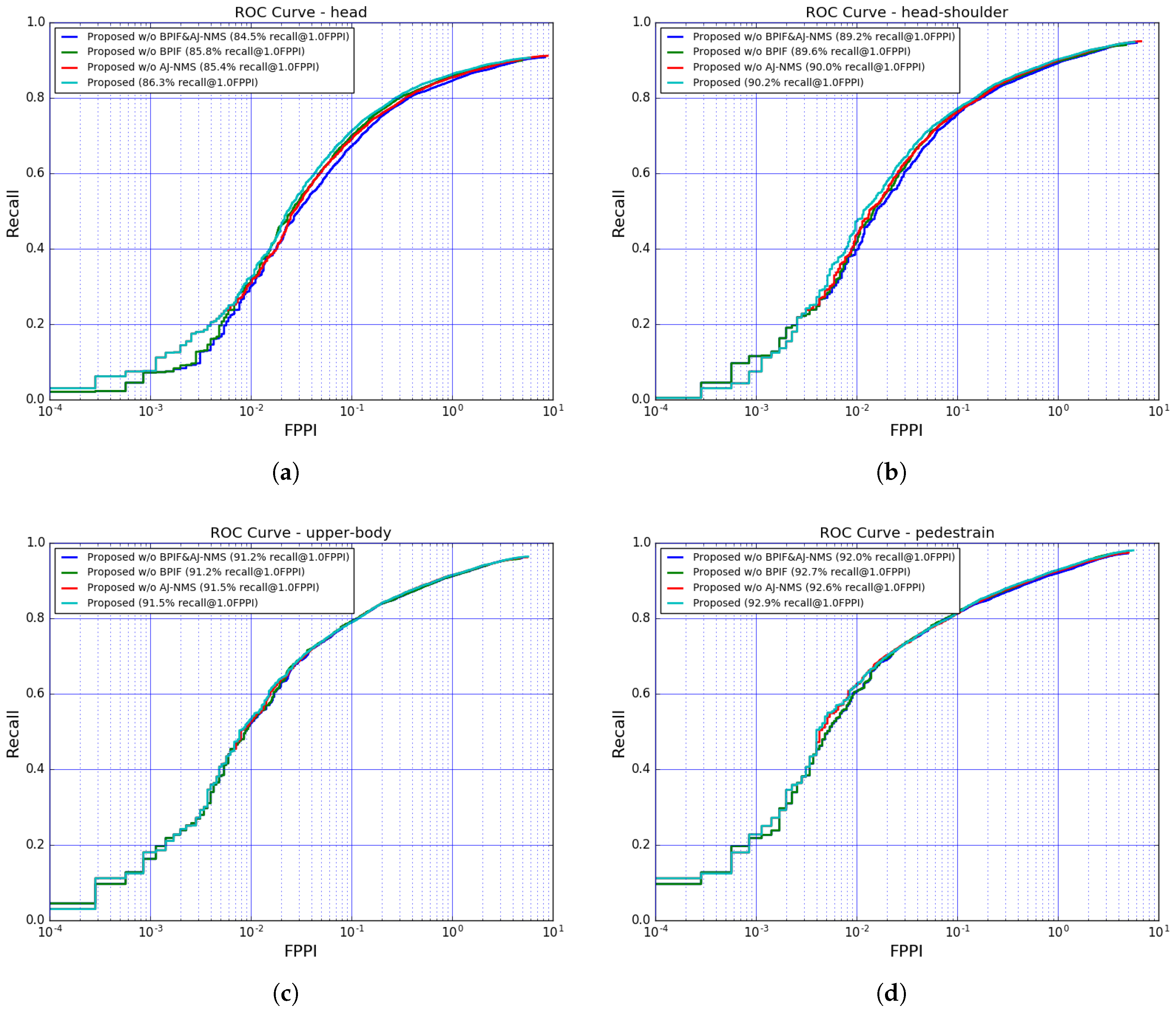 Applsci 09 00752 g006