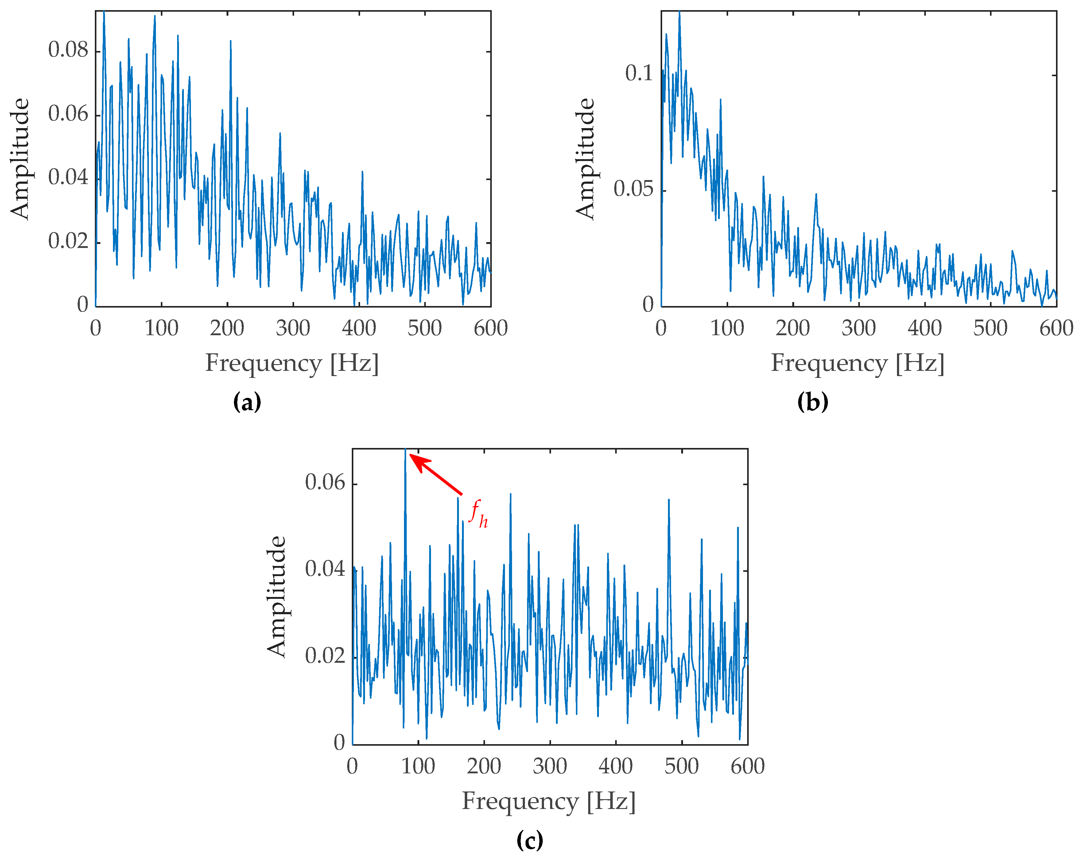 Applsci 09 00755 g007
