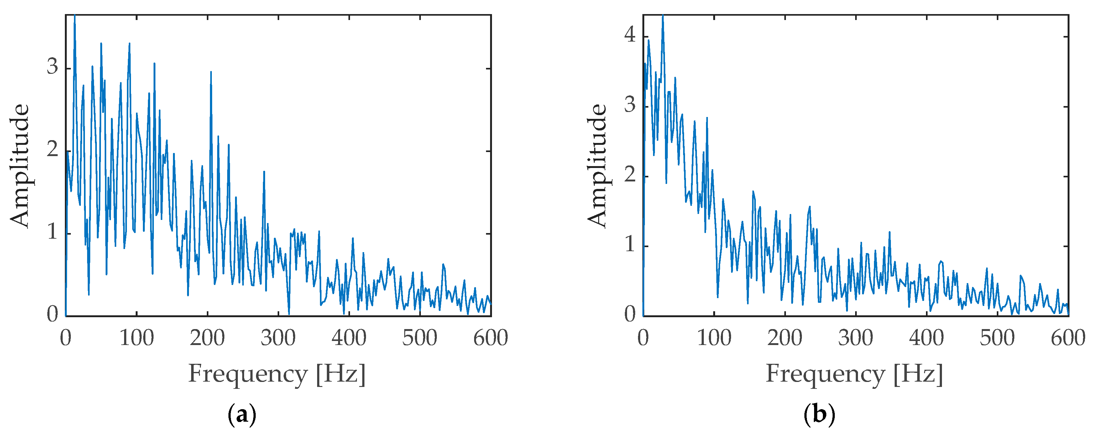 Applsci 09 00755 g008a