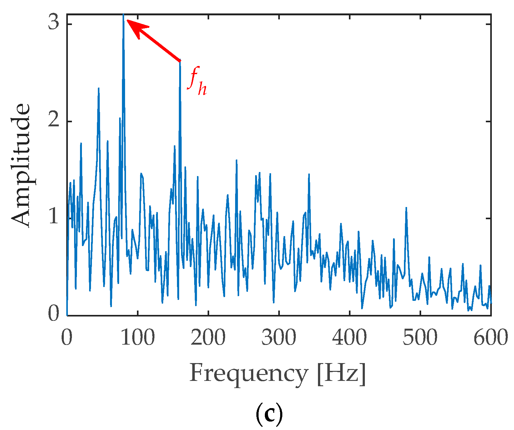 Applsci 09 00755 g008b