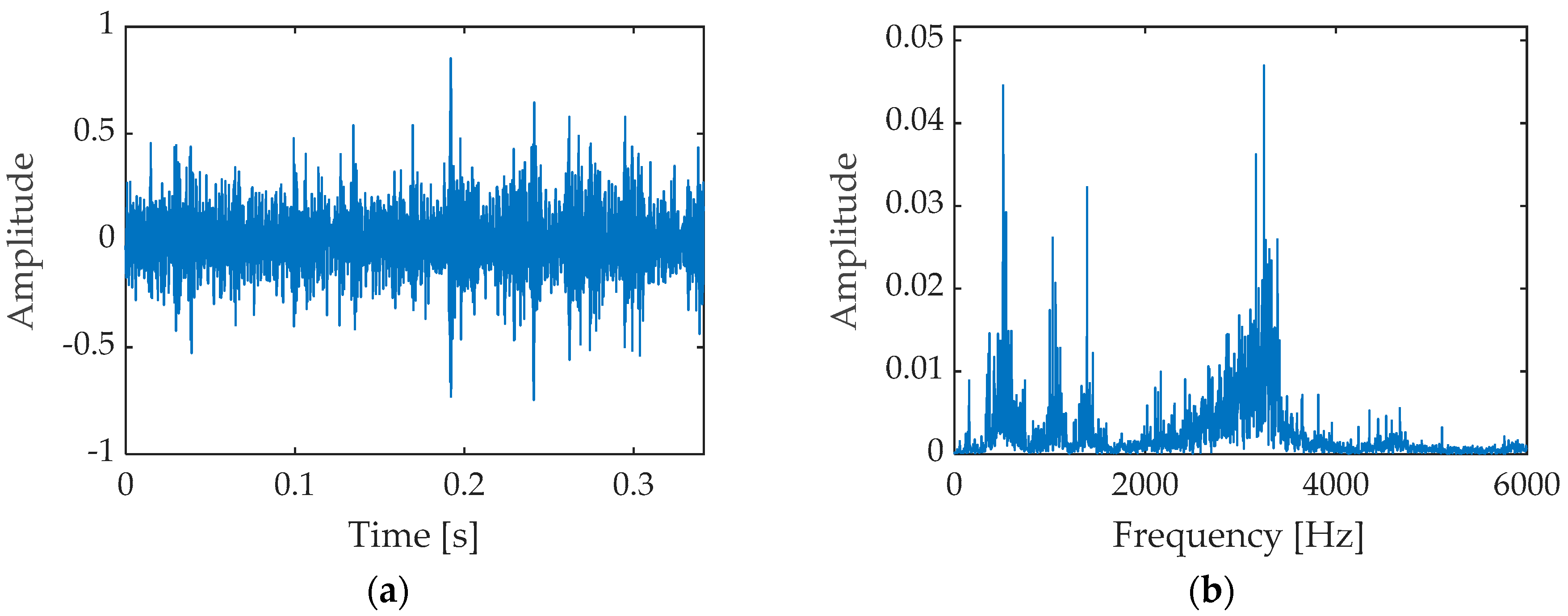 Applsci 09 00755 g010