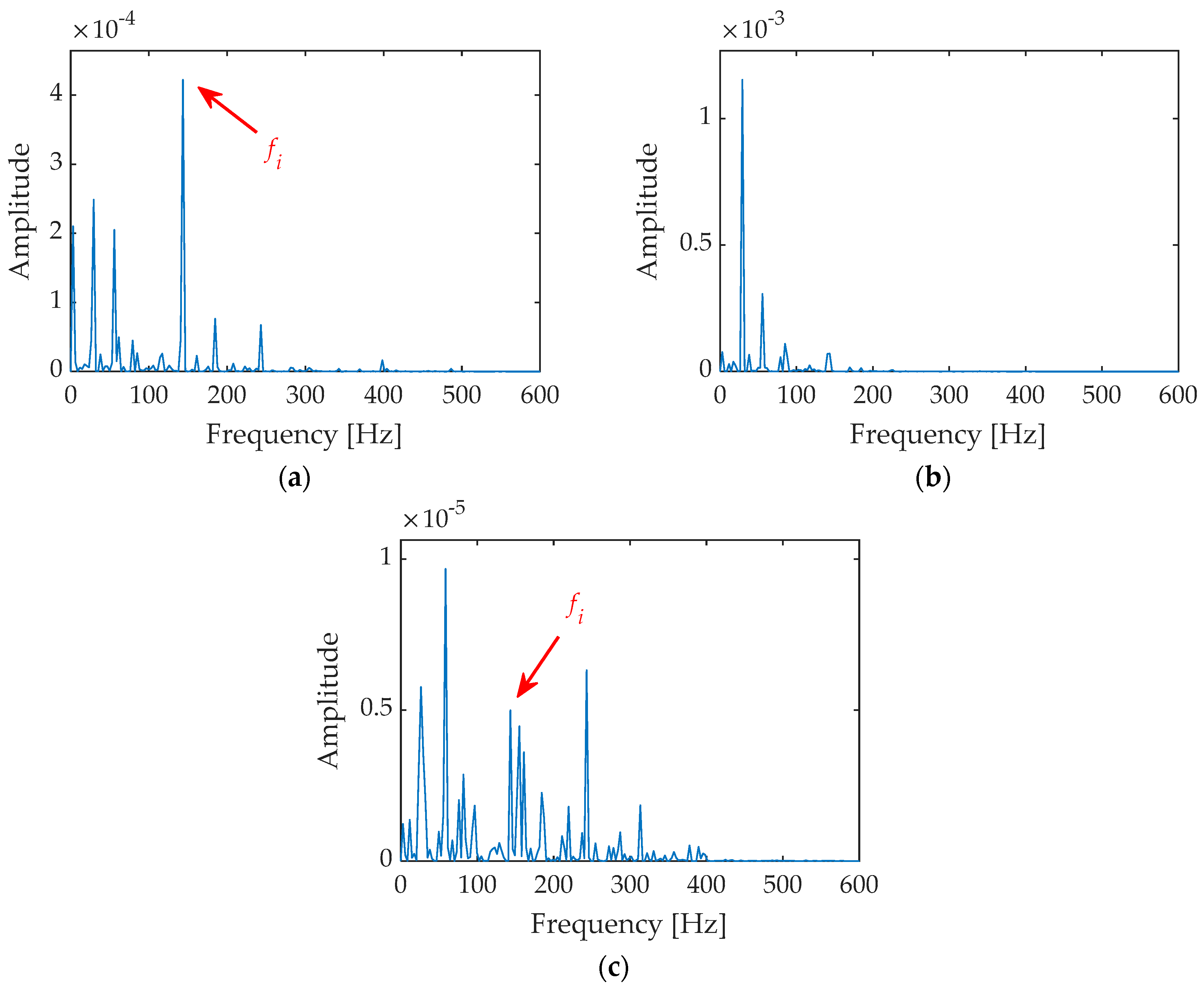 Applsci 09 00755 g012