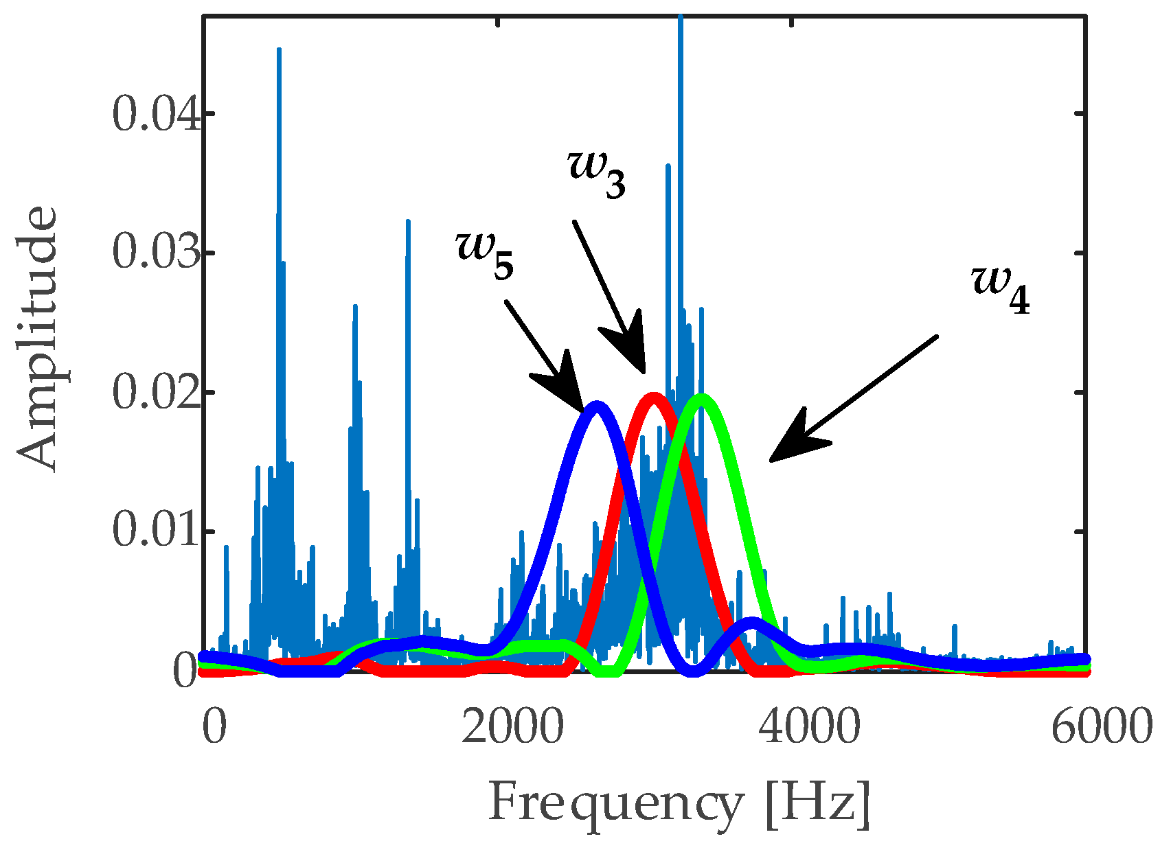 Applsci 09 00755 g013
