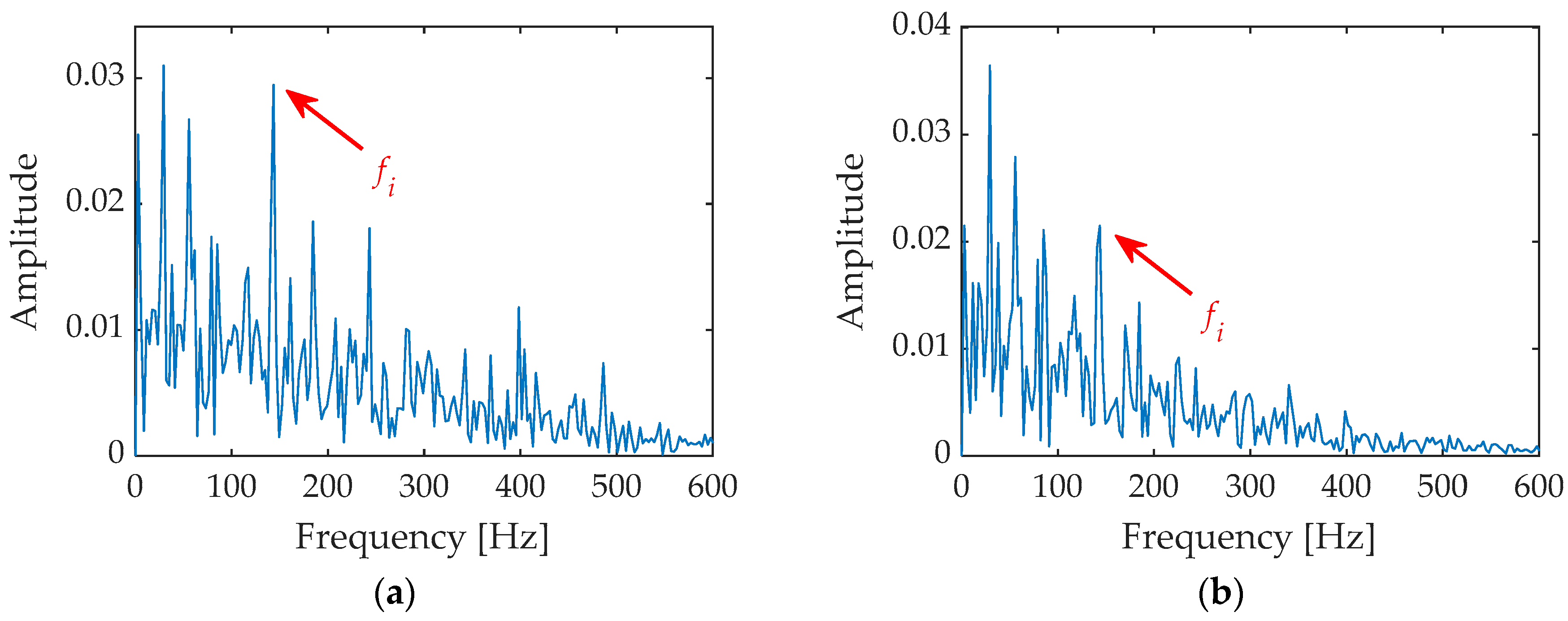 Applsci 09 00755 g014a