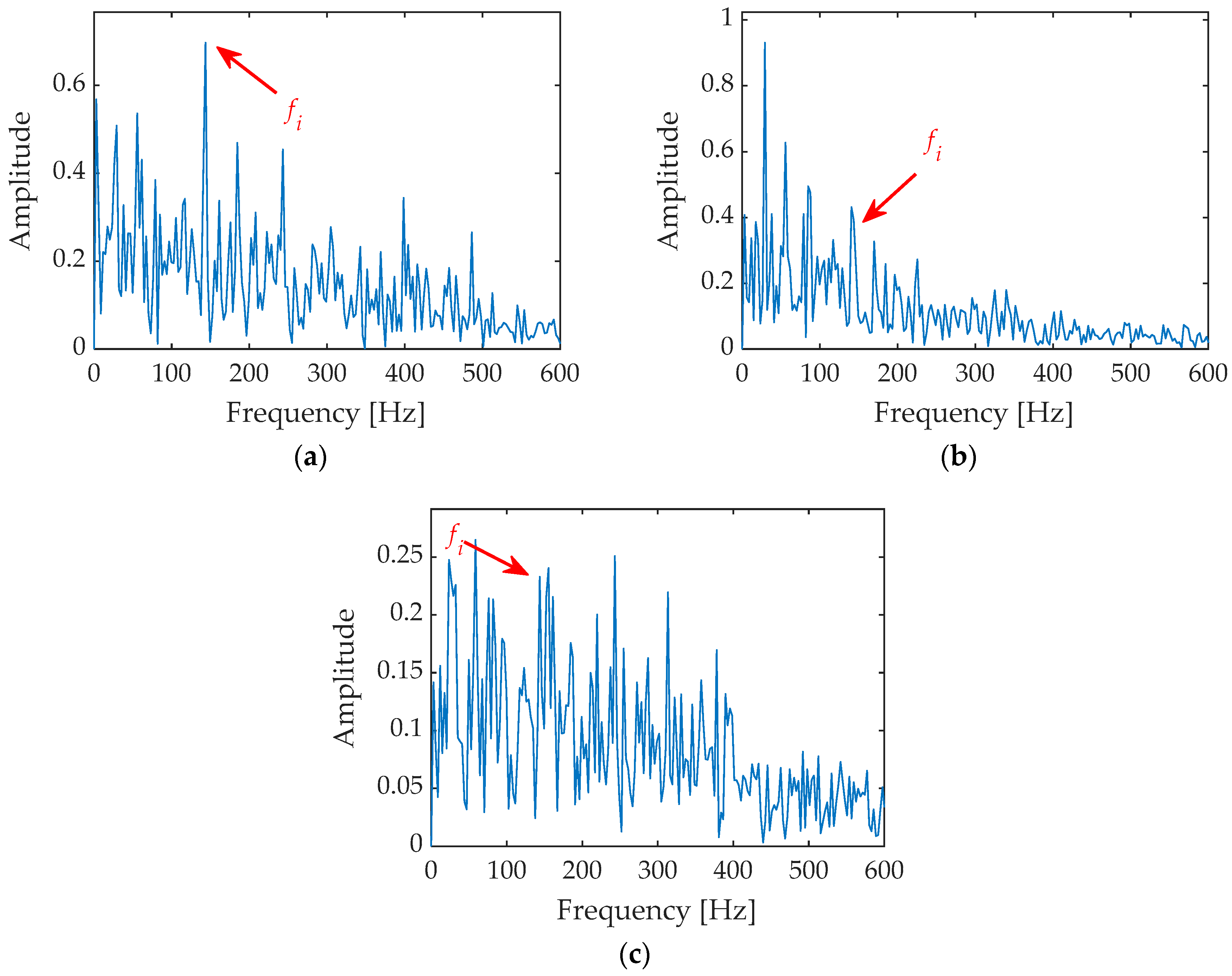 Applsci 09 00755 g015