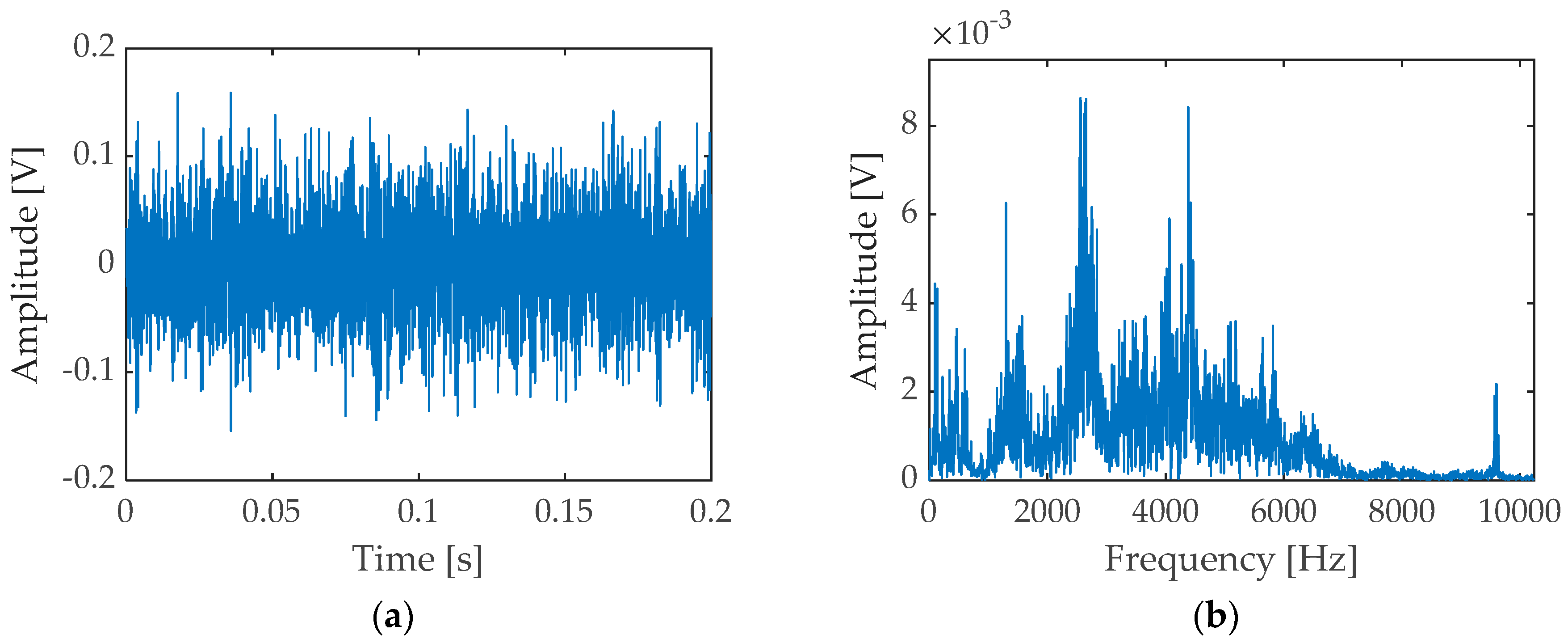 Applsci 09 00755 g018