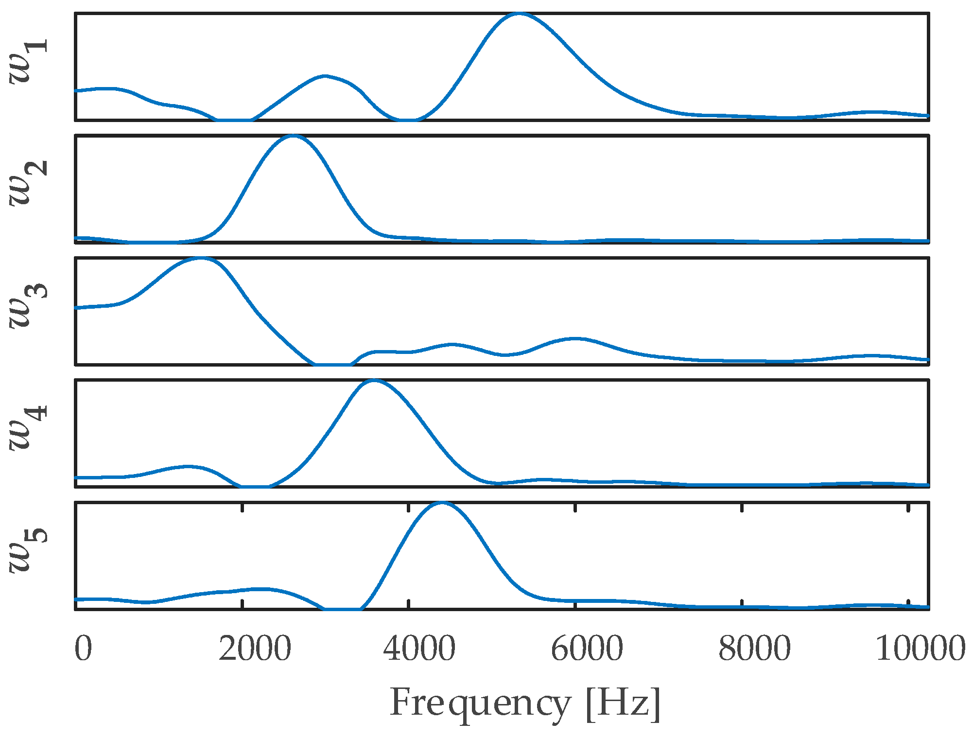 Applsci 09 00755 g019