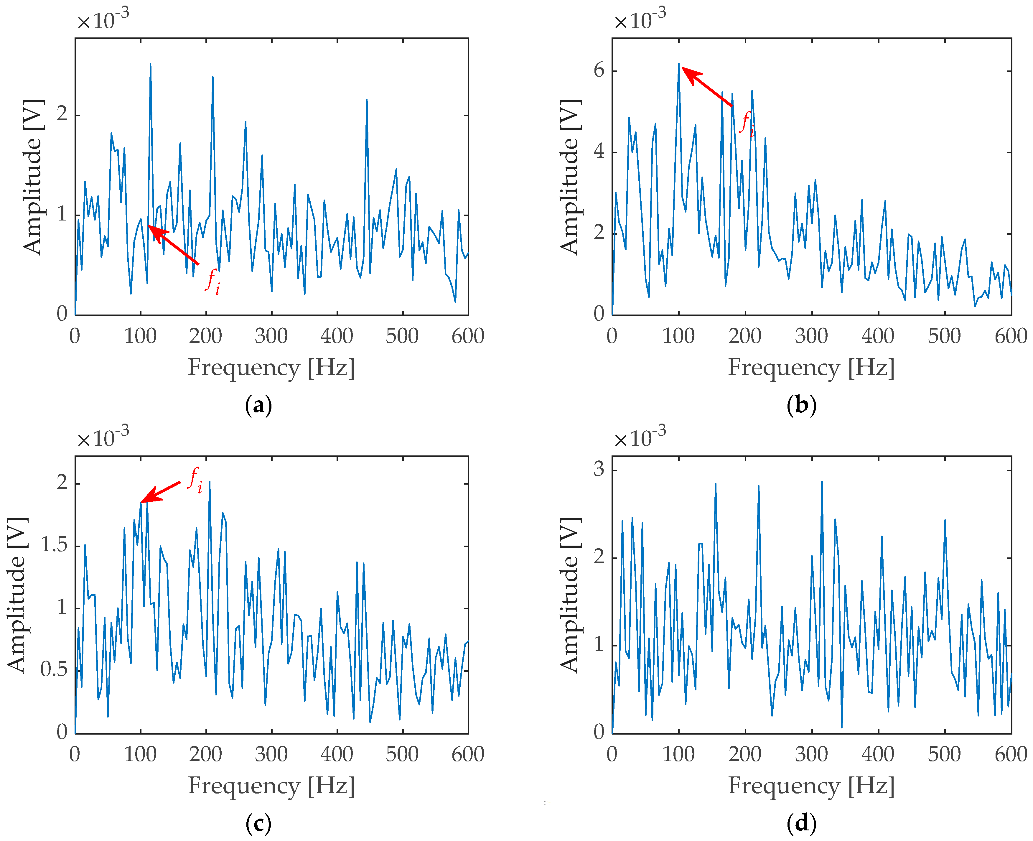 Applsci 09 00755 g021a