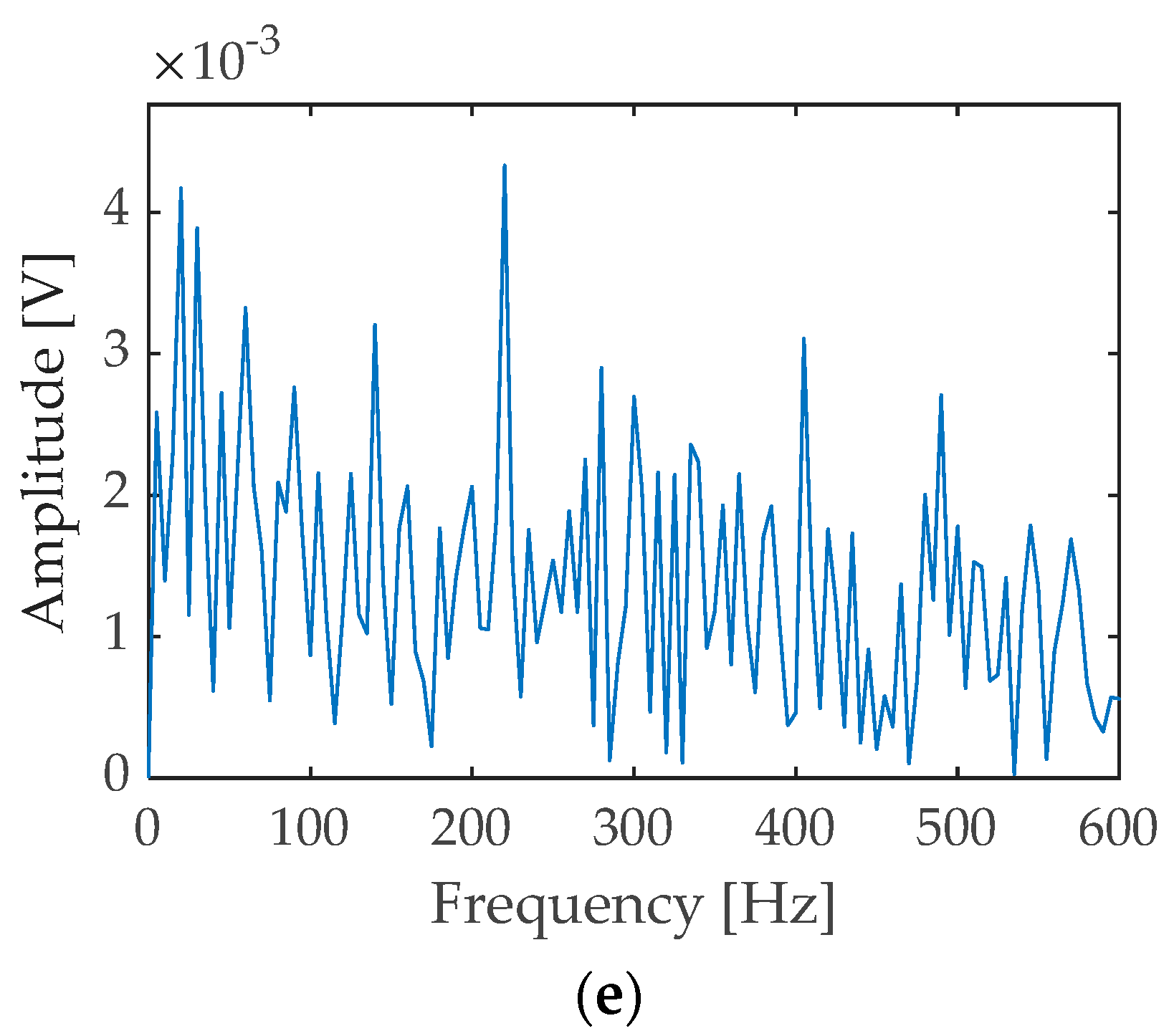 Applsci 09 00755 g021b