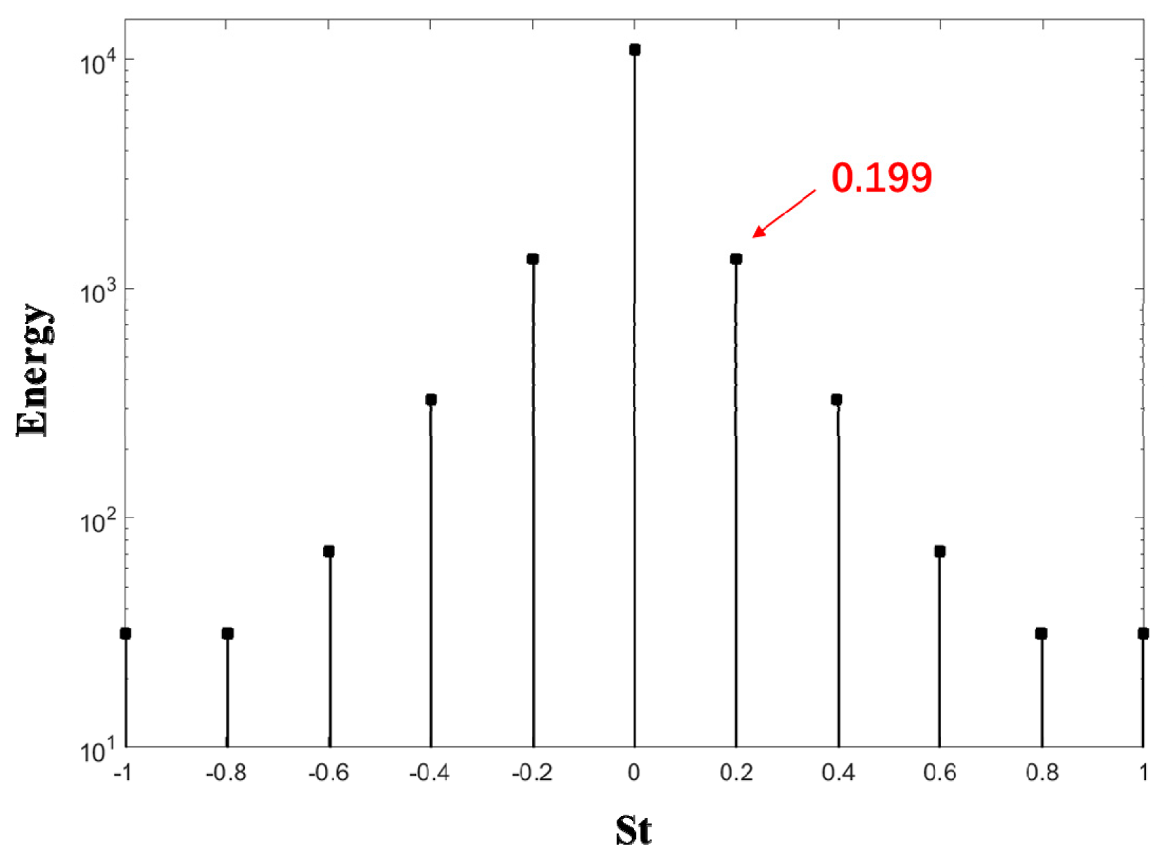 Applsci 09 00759 g011 Applsci 09 00759 g011