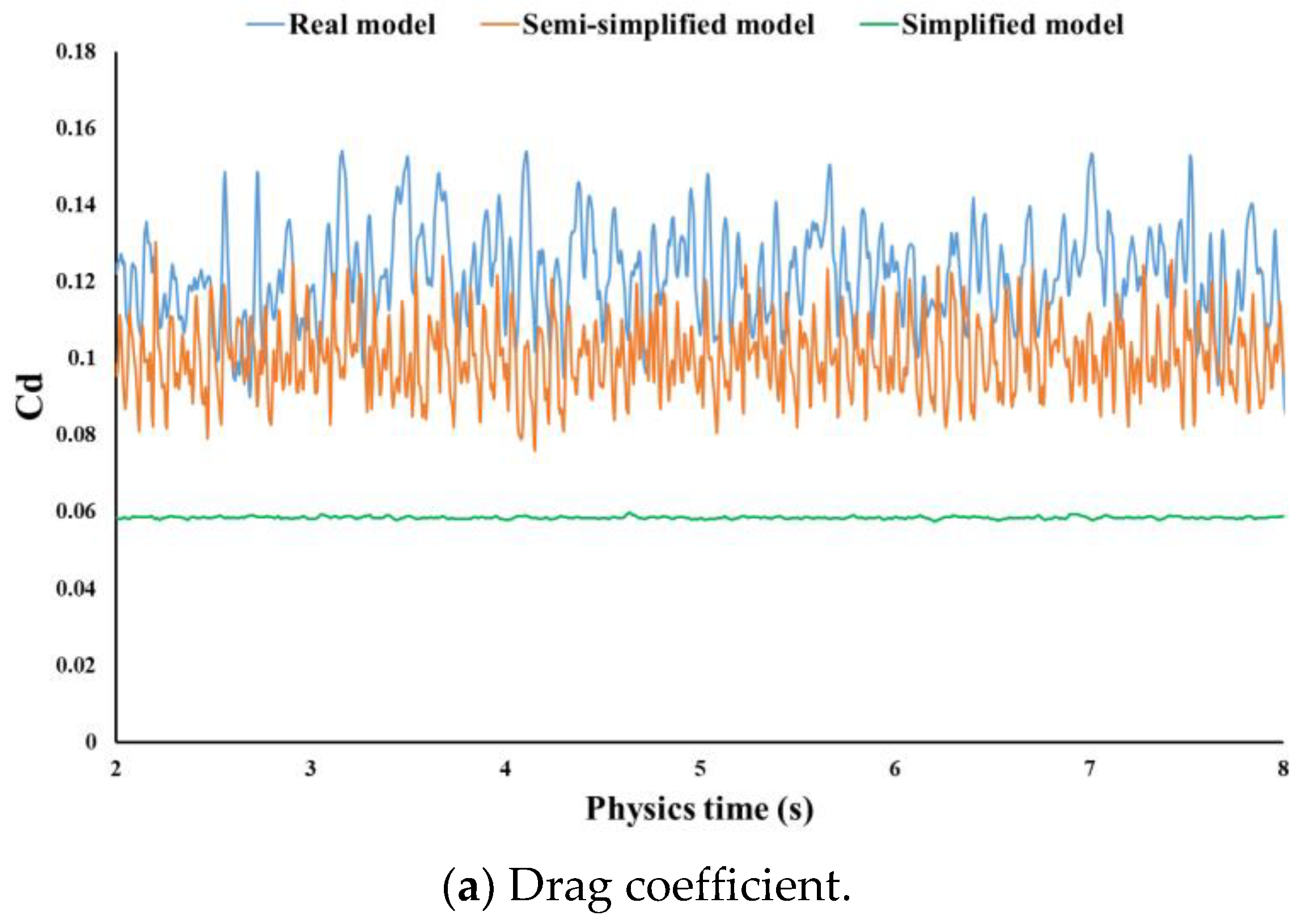 Applsci 09 00759 g012a Applsci 09 00759 g012a