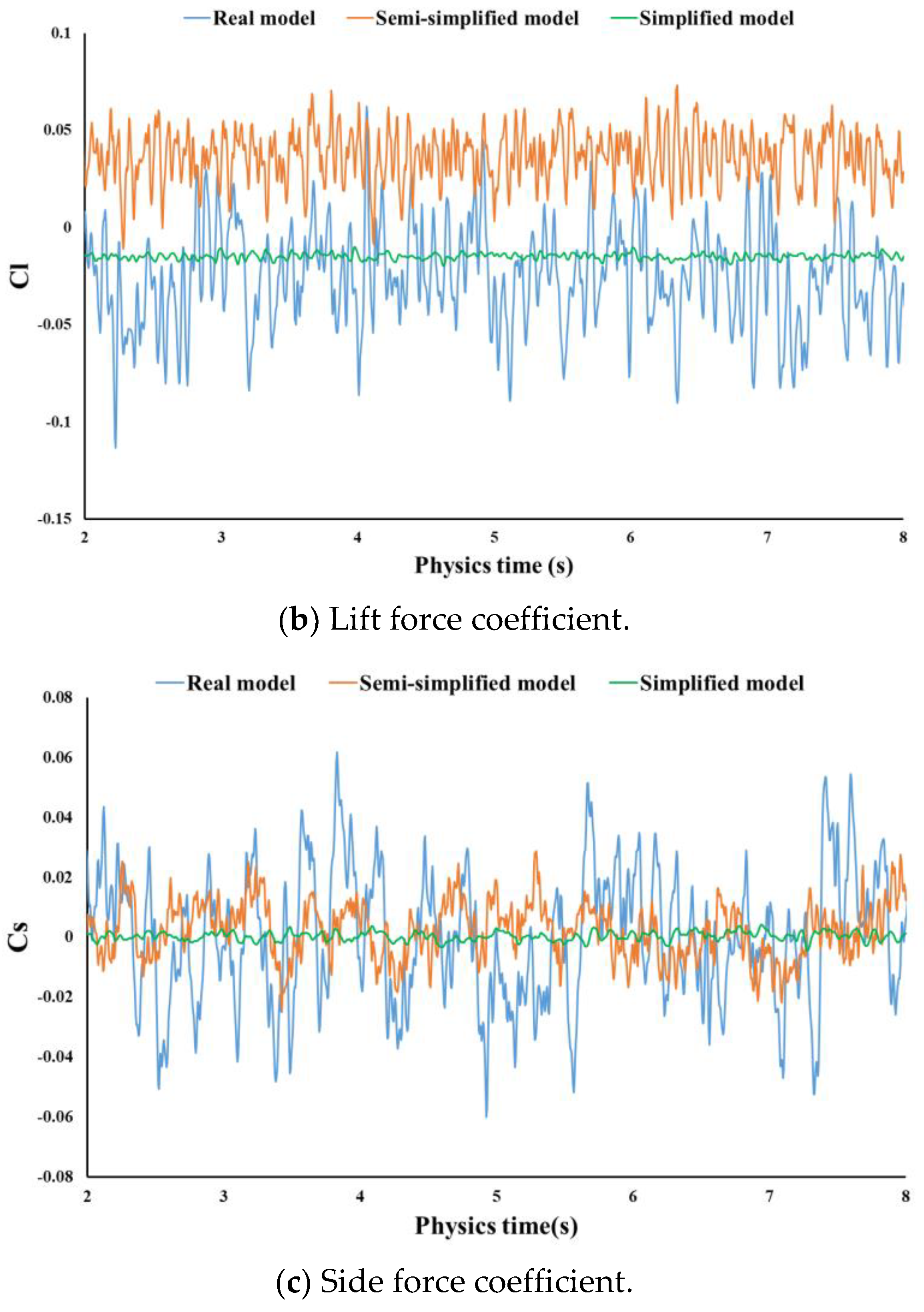 Applsci 09 00759 g012b Applsci 09 00759 g012b