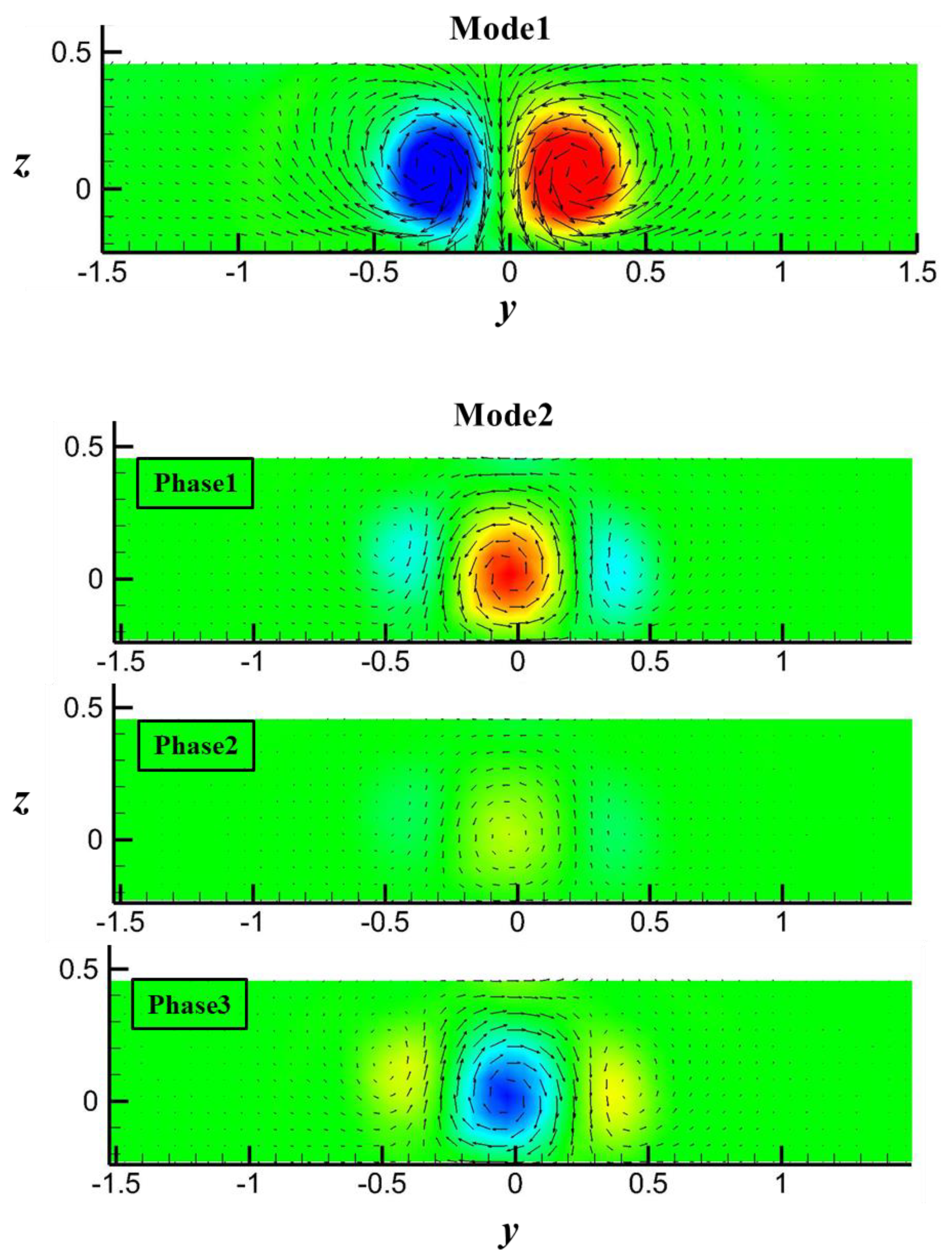 Applsci 09 00759 g023 Applsci 09 00759 g023