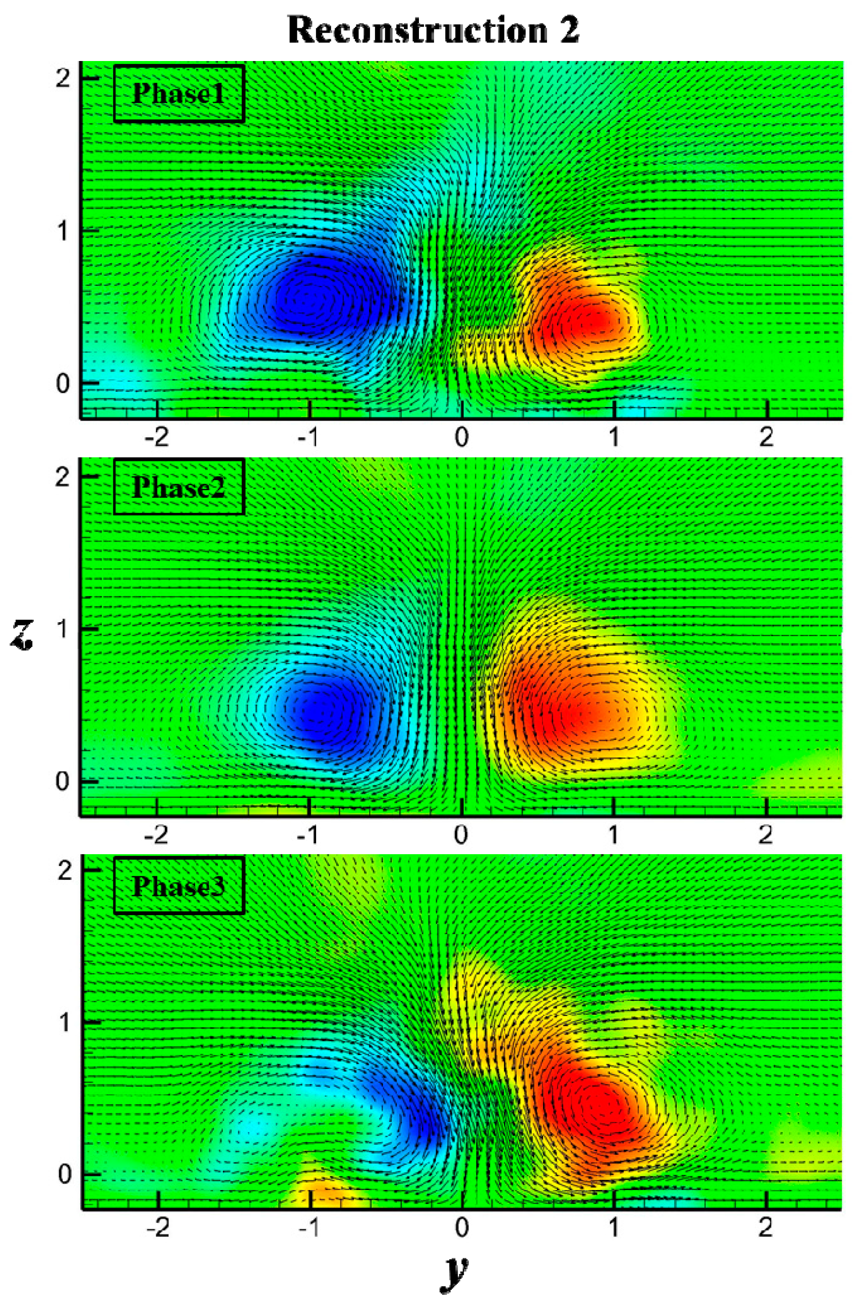 Applsci 09 00759 g027 Applsci 09 00759 g027