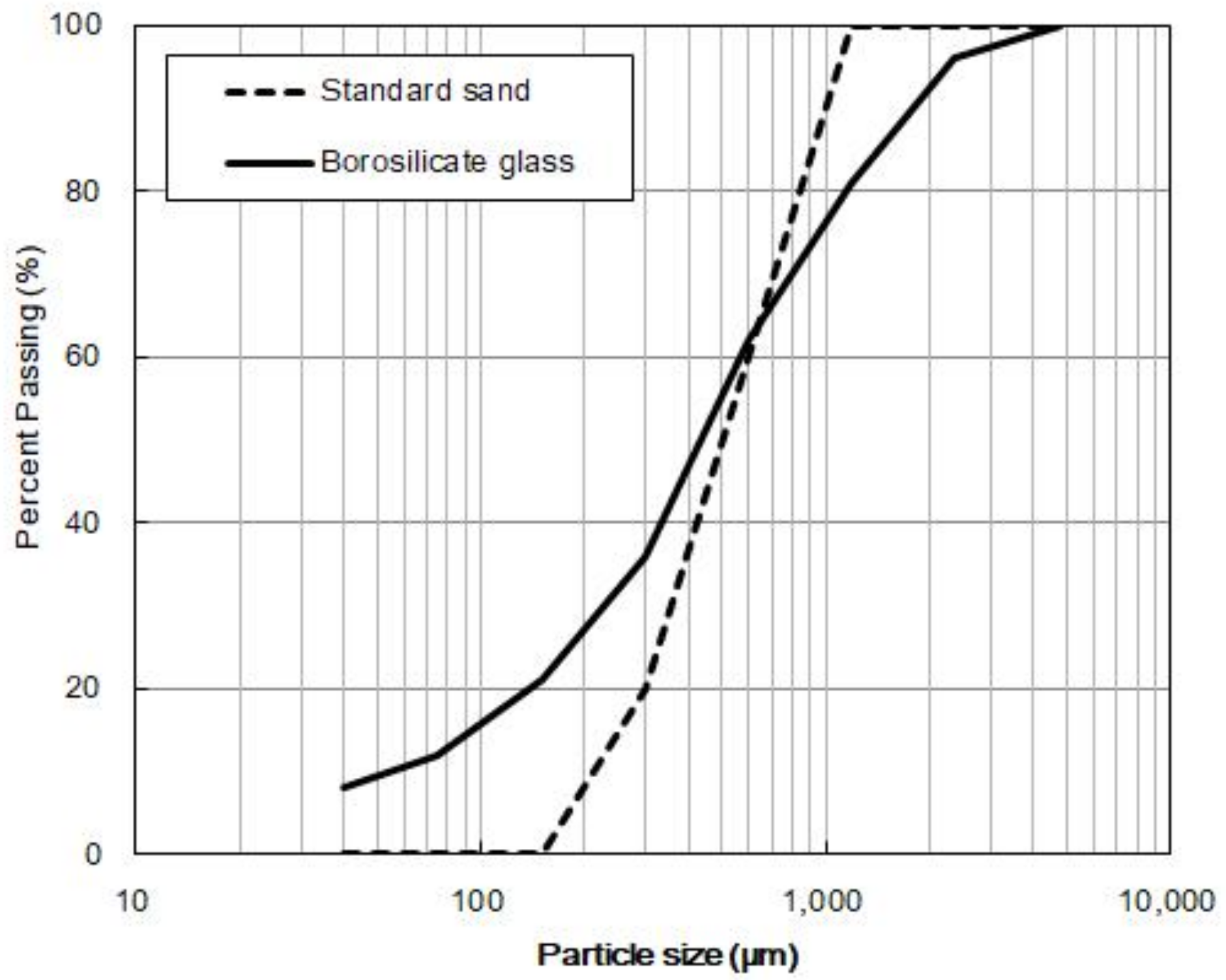 Applsci 09 00763 g002