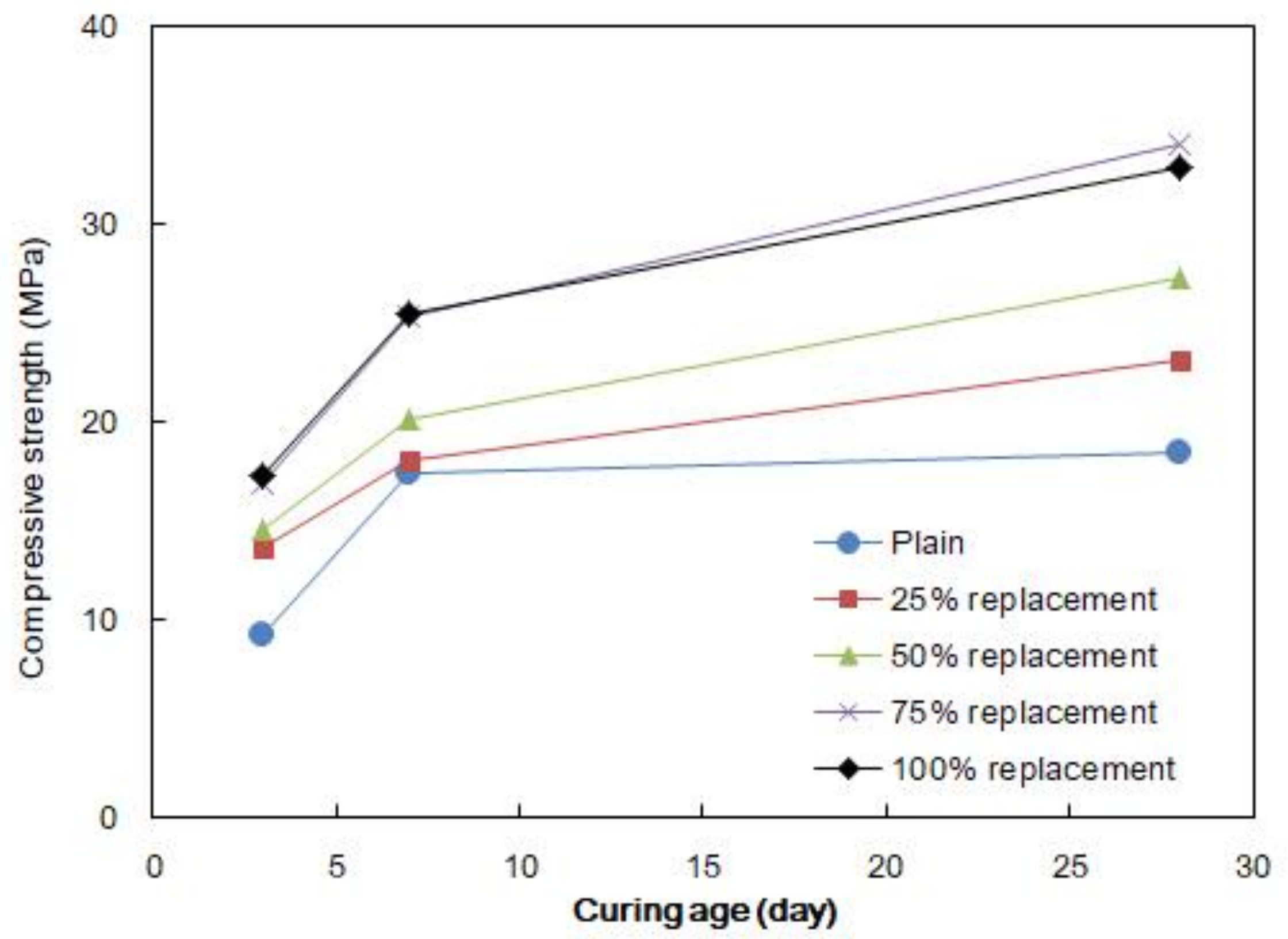 Applsci 09 00763 g005