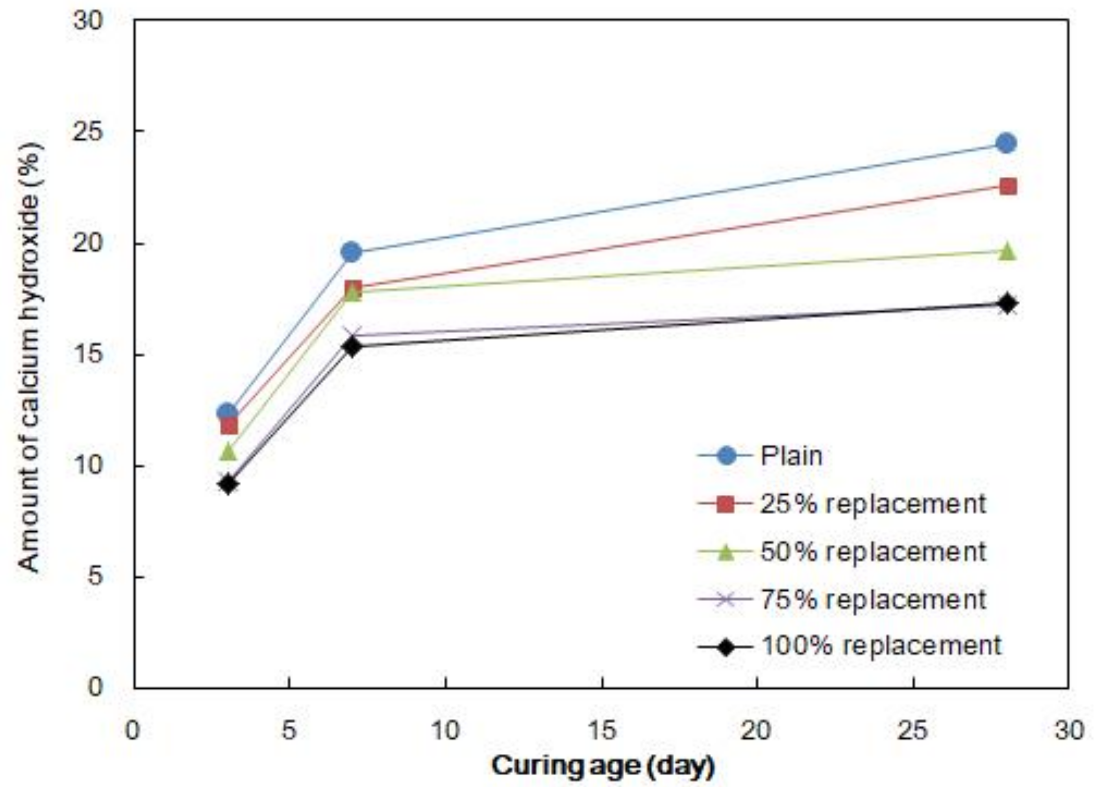 Applsci 09 00763 g006