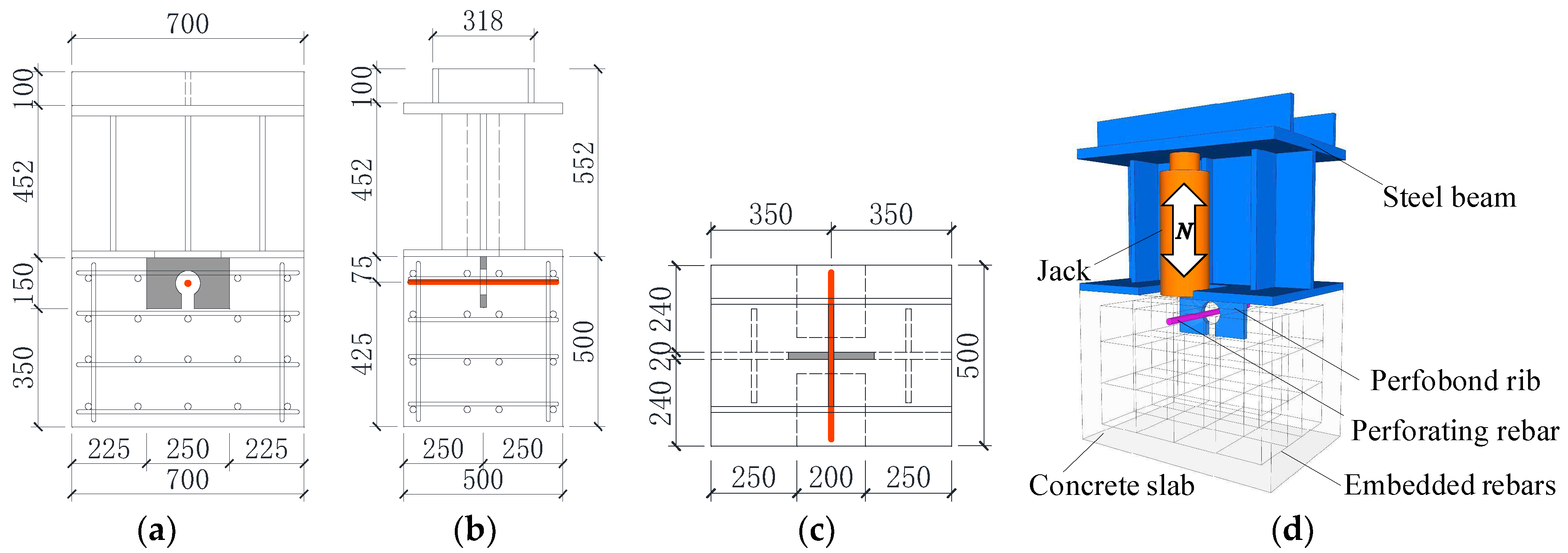 Applsci 09 00764 g002
